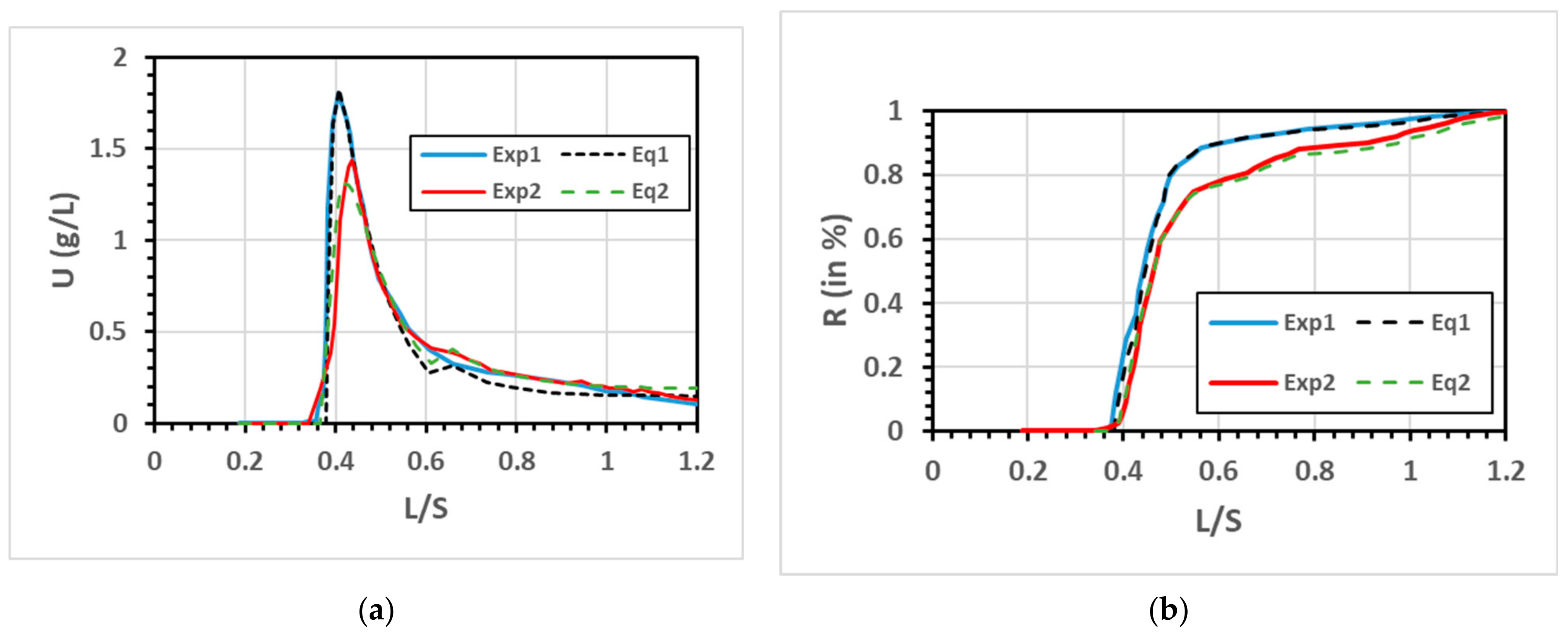Minerals 12 01340 g013 Minerals 12 01340 g013