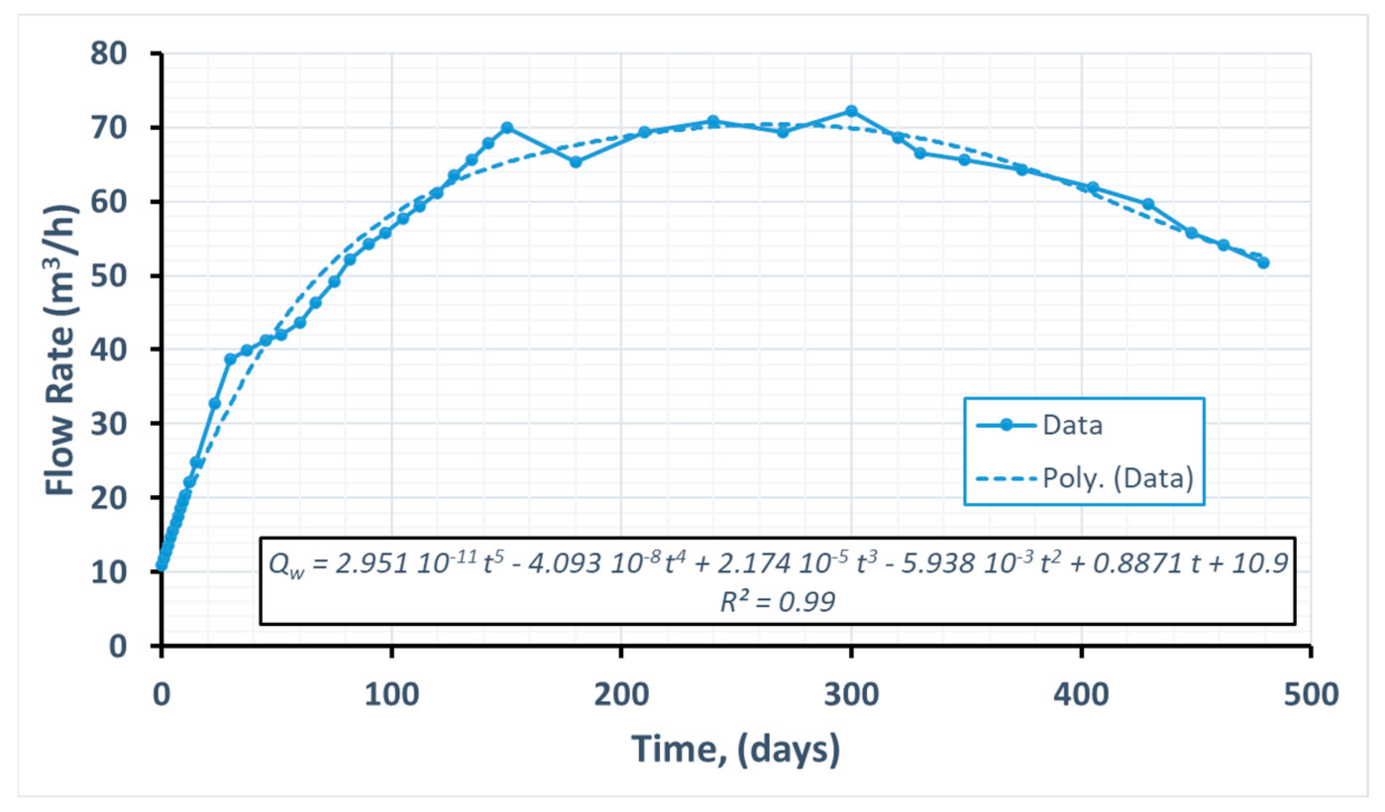 Minerals 12 01340 g015 Minerals 12 01340 g015