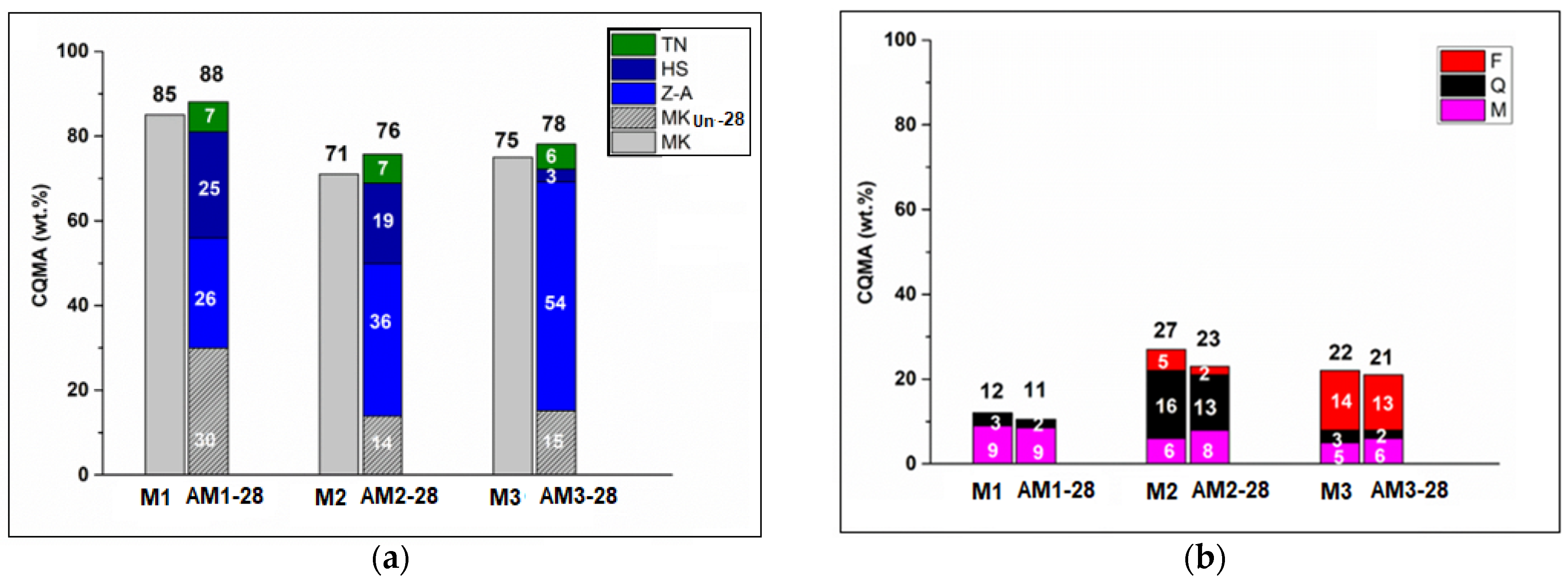 Minerals 12 01342 g007