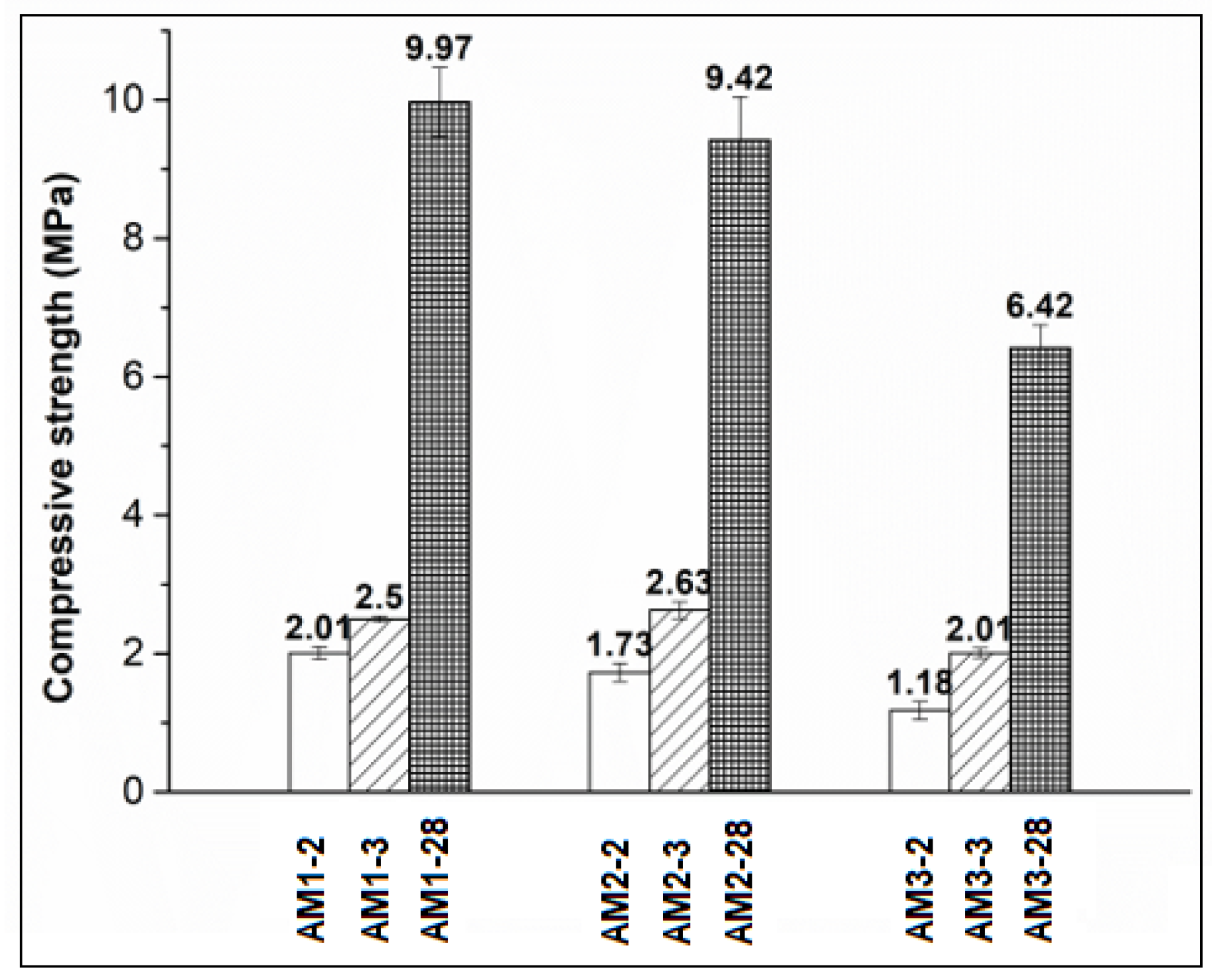 Minerals 12 01342 g008