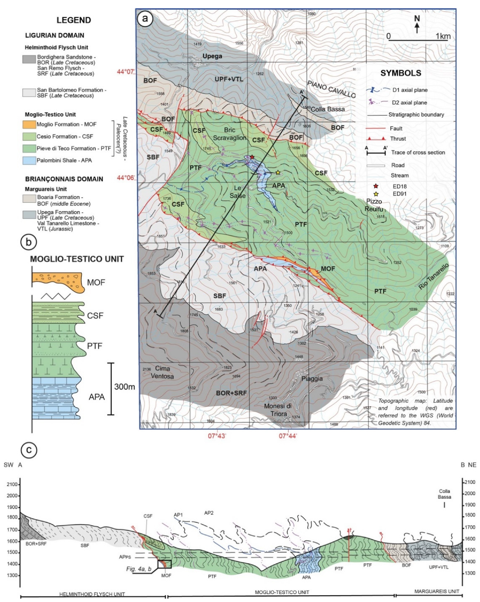 Minerals 12 01343 g002