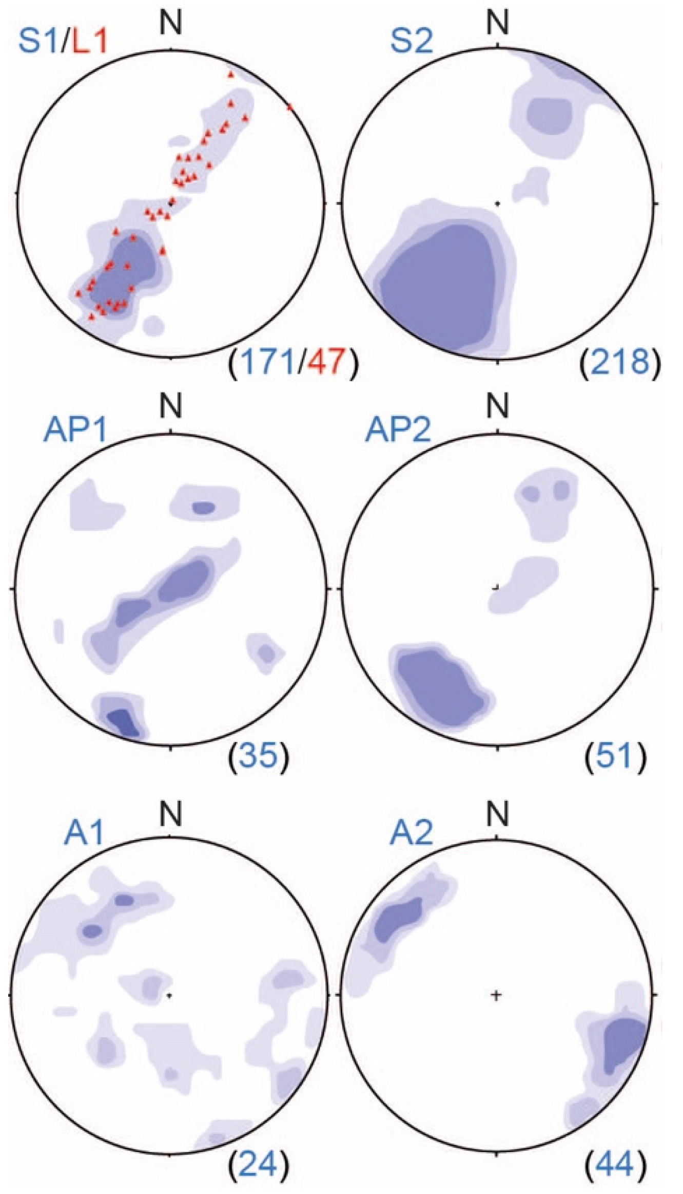 Minerals 12 01343 g006