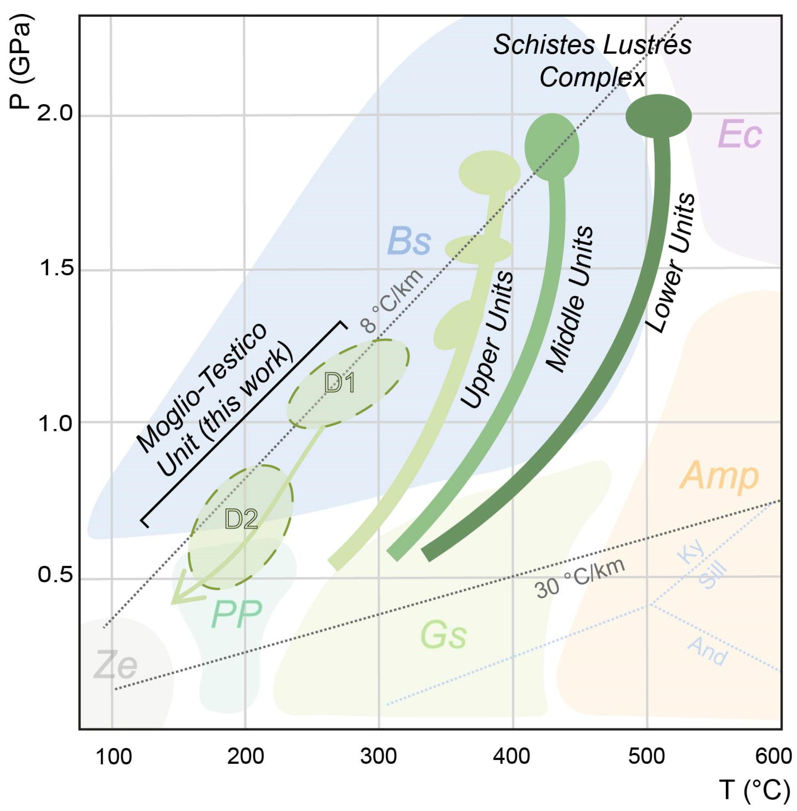 Minerals 12 01343 g011