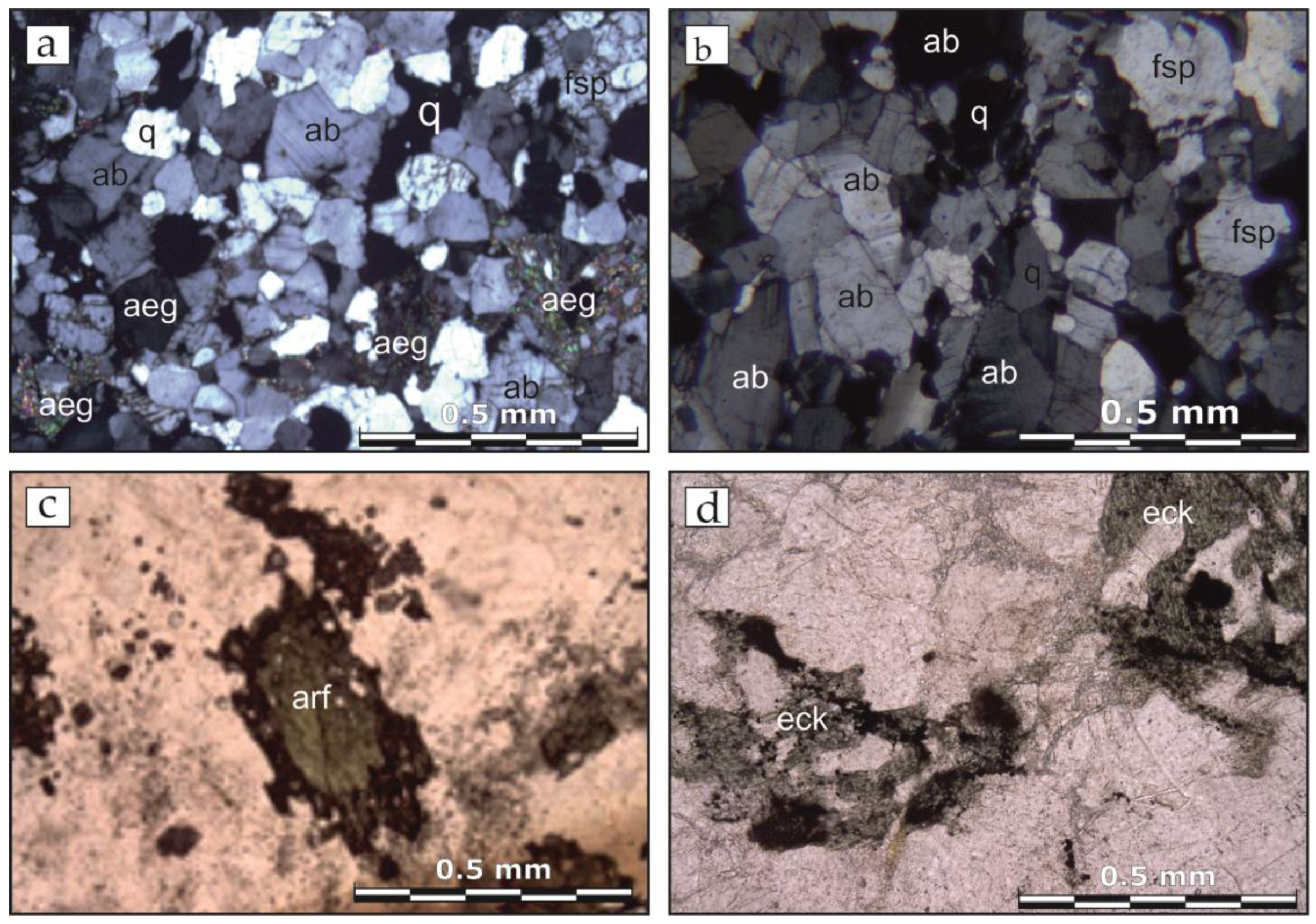 Minerals 12 01347 g007 Minerals 12 01347 g007