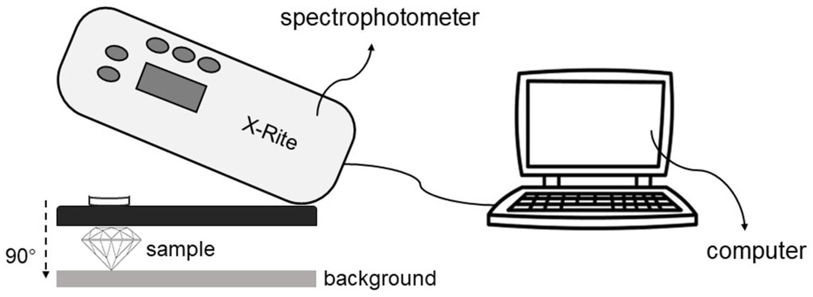 Minerals 12 01356 g002
