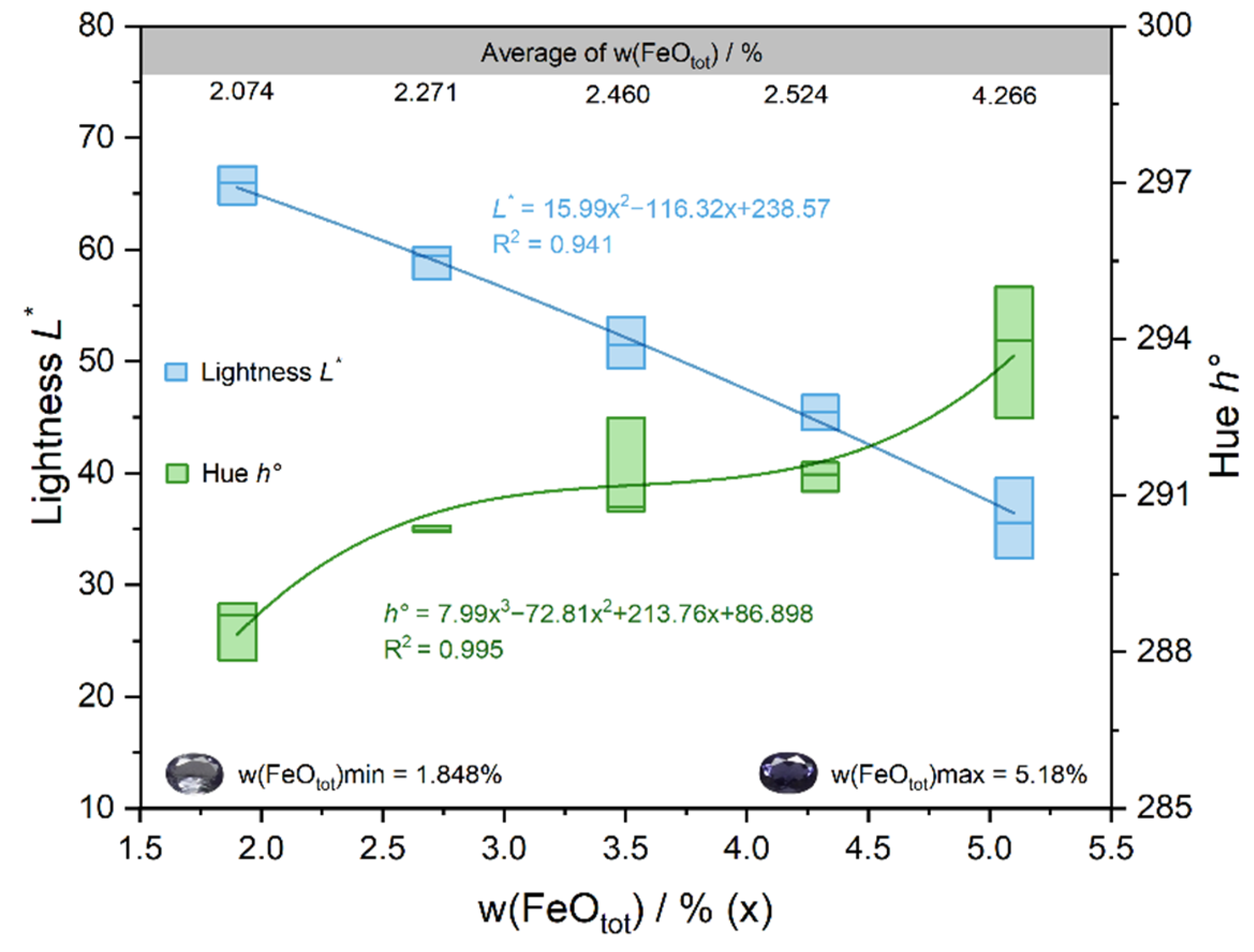 Minerals 12 01356 g007