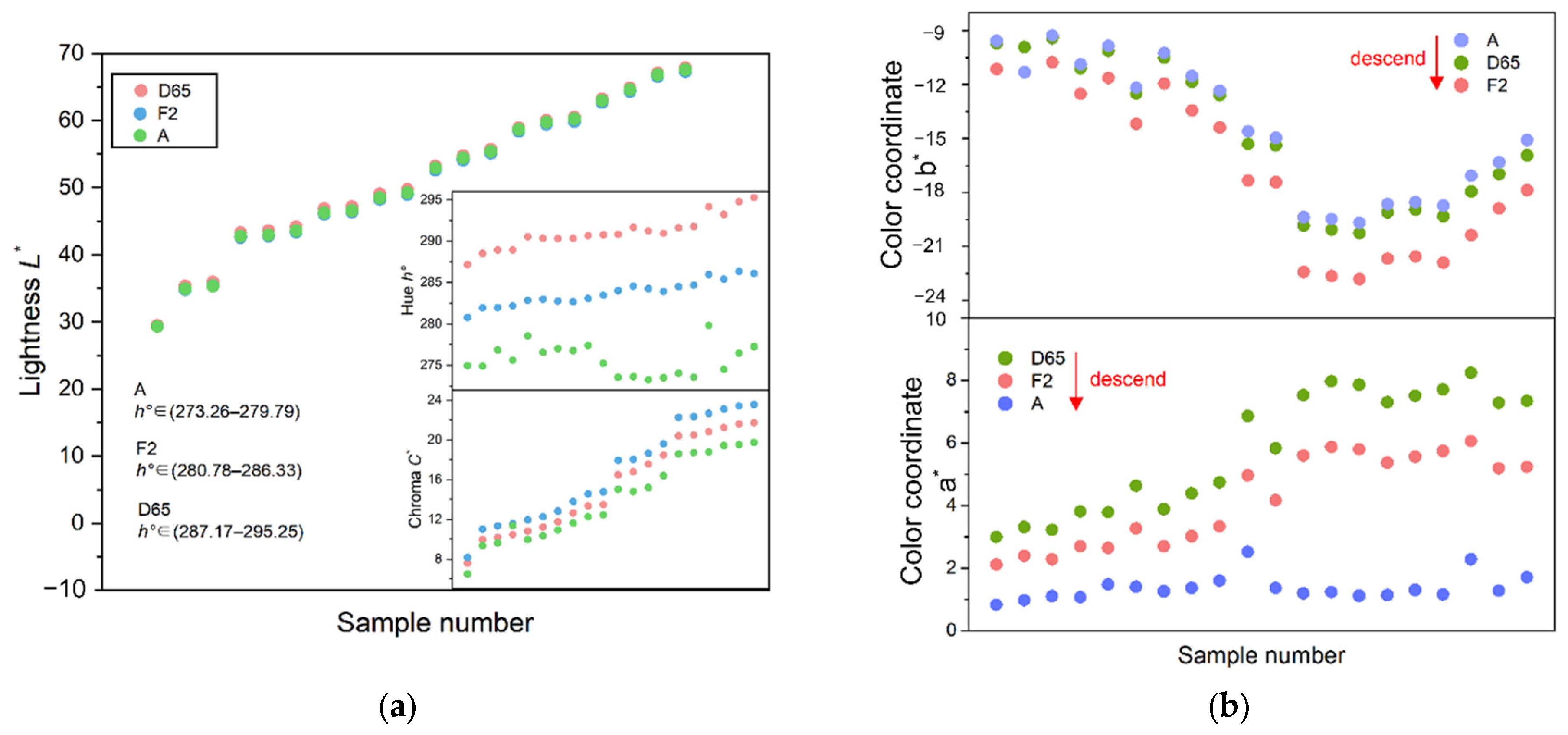 Minerals 12 01356 g008