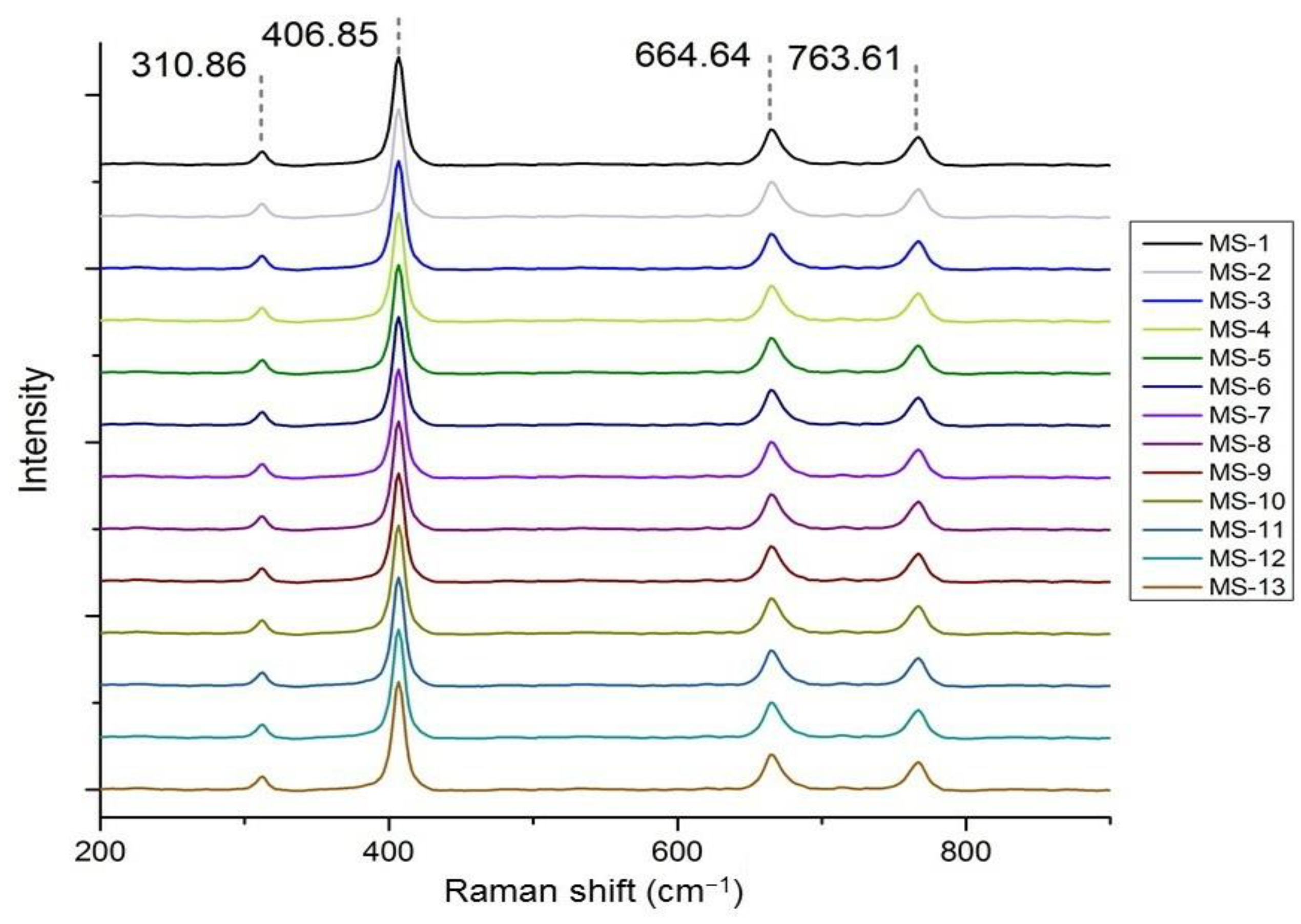 Minerals 12 01359 g008