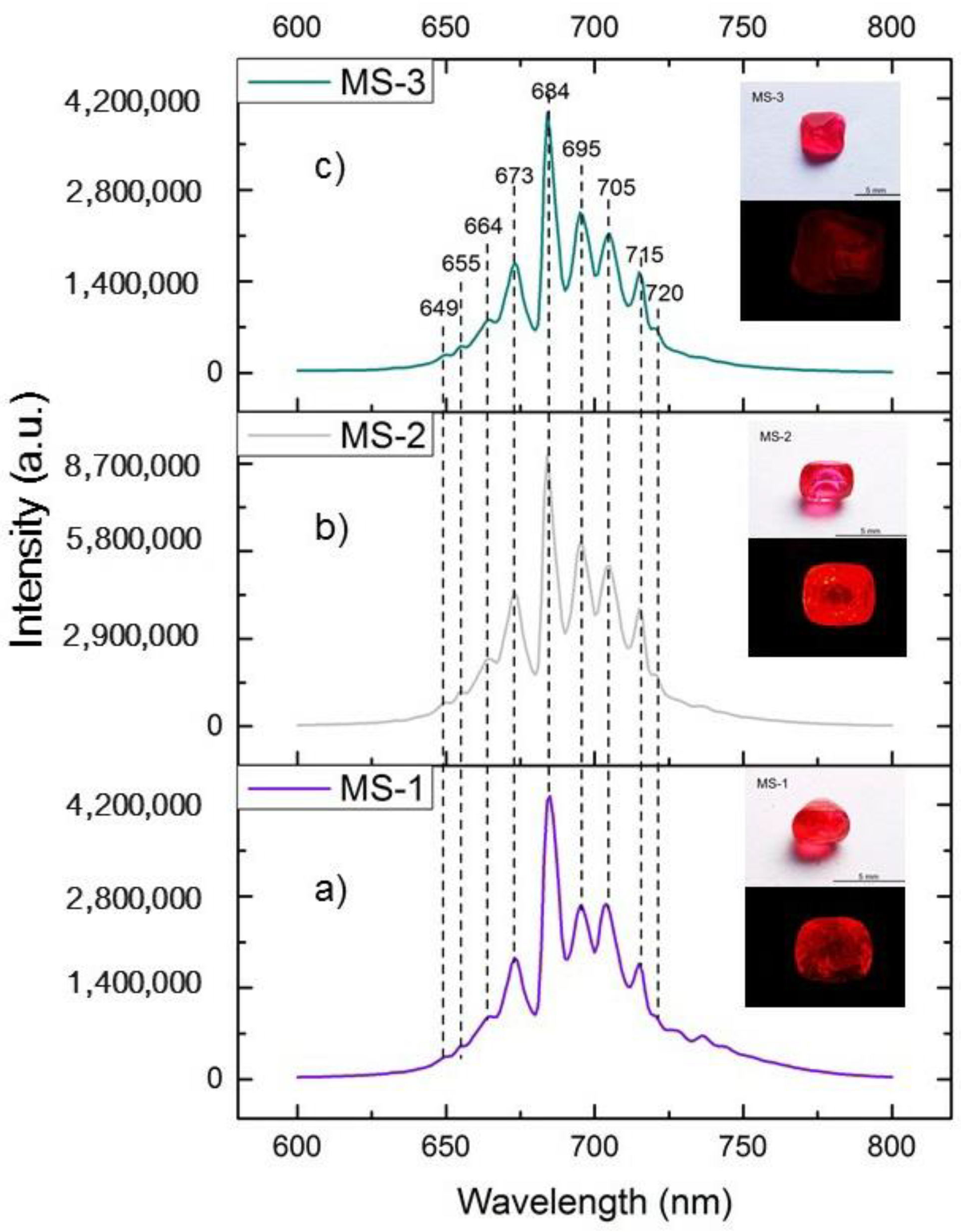 Minerals 12 01359 g010