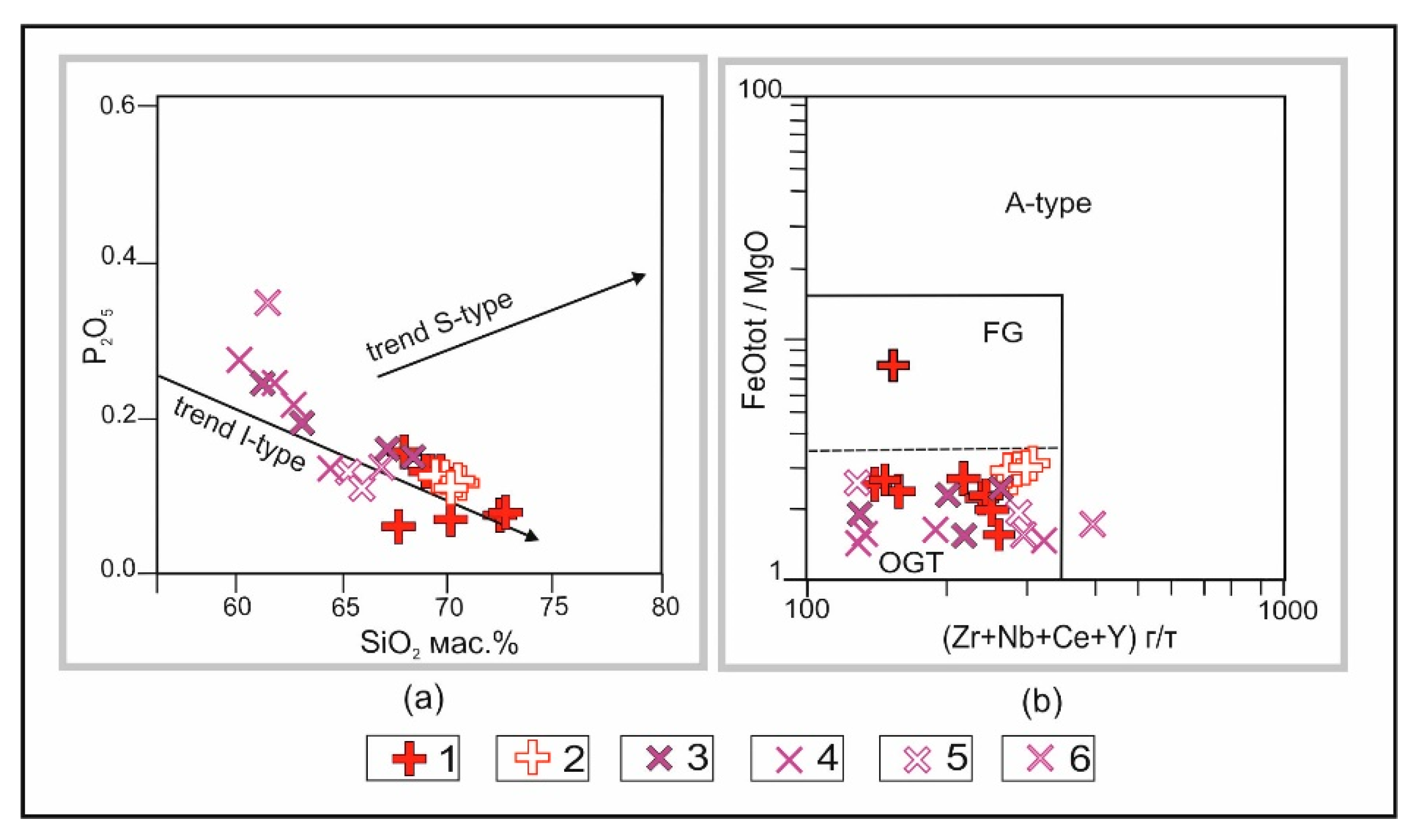 Minerals 12 01374 g003