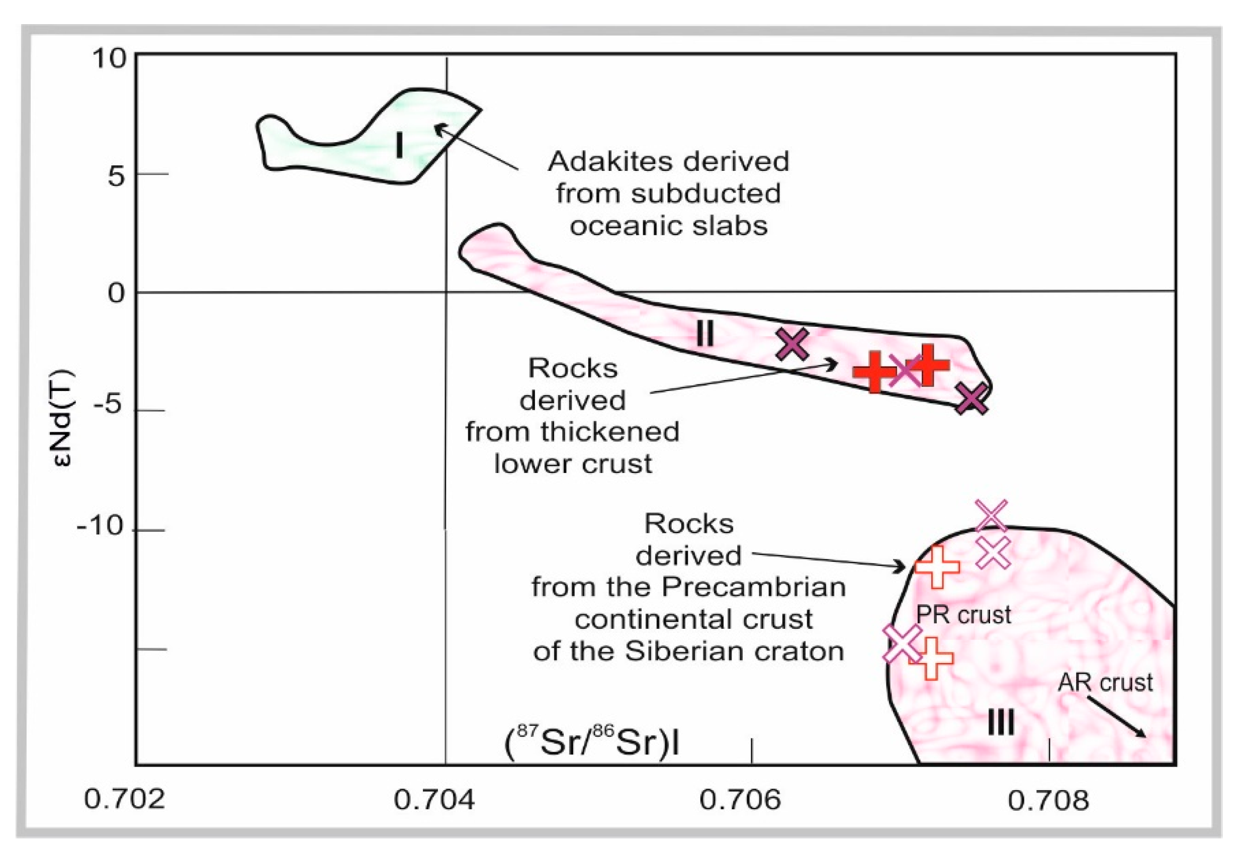 Minerals 12 01374 g005