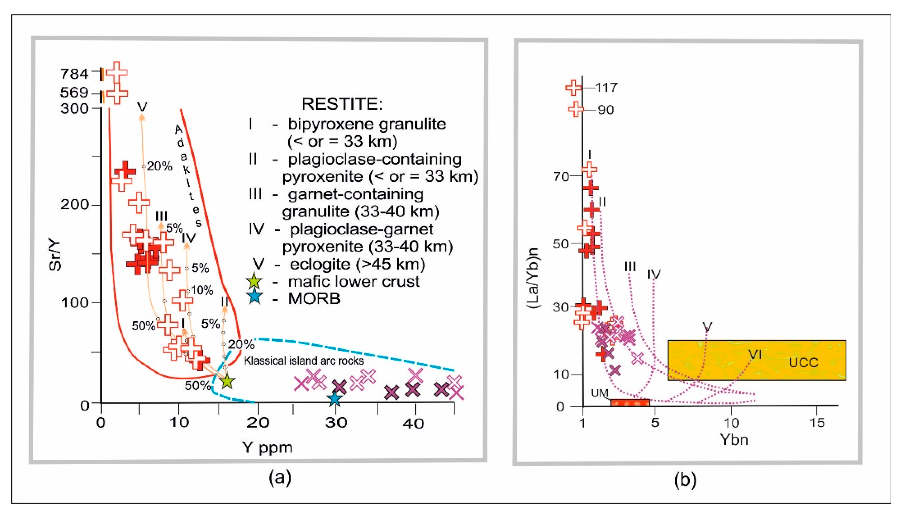 Minerals 12 01374 g006