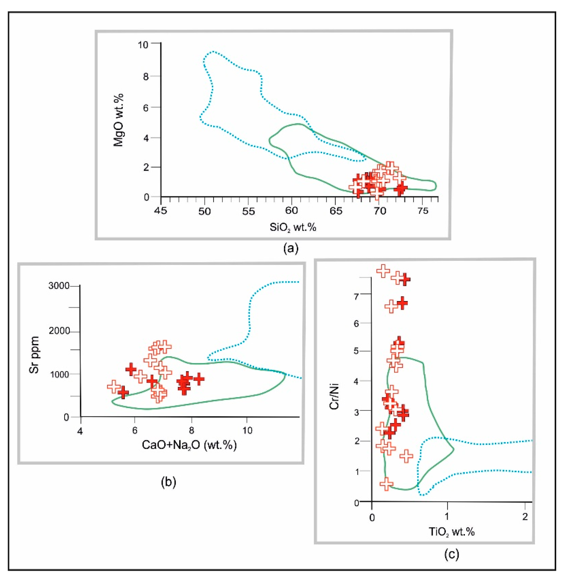 Minerals 12 01374 g007