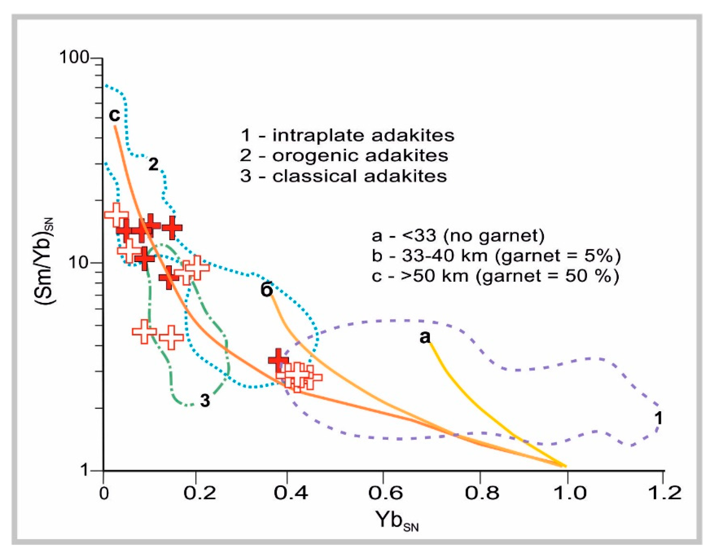 Minerals 12 01374 g008