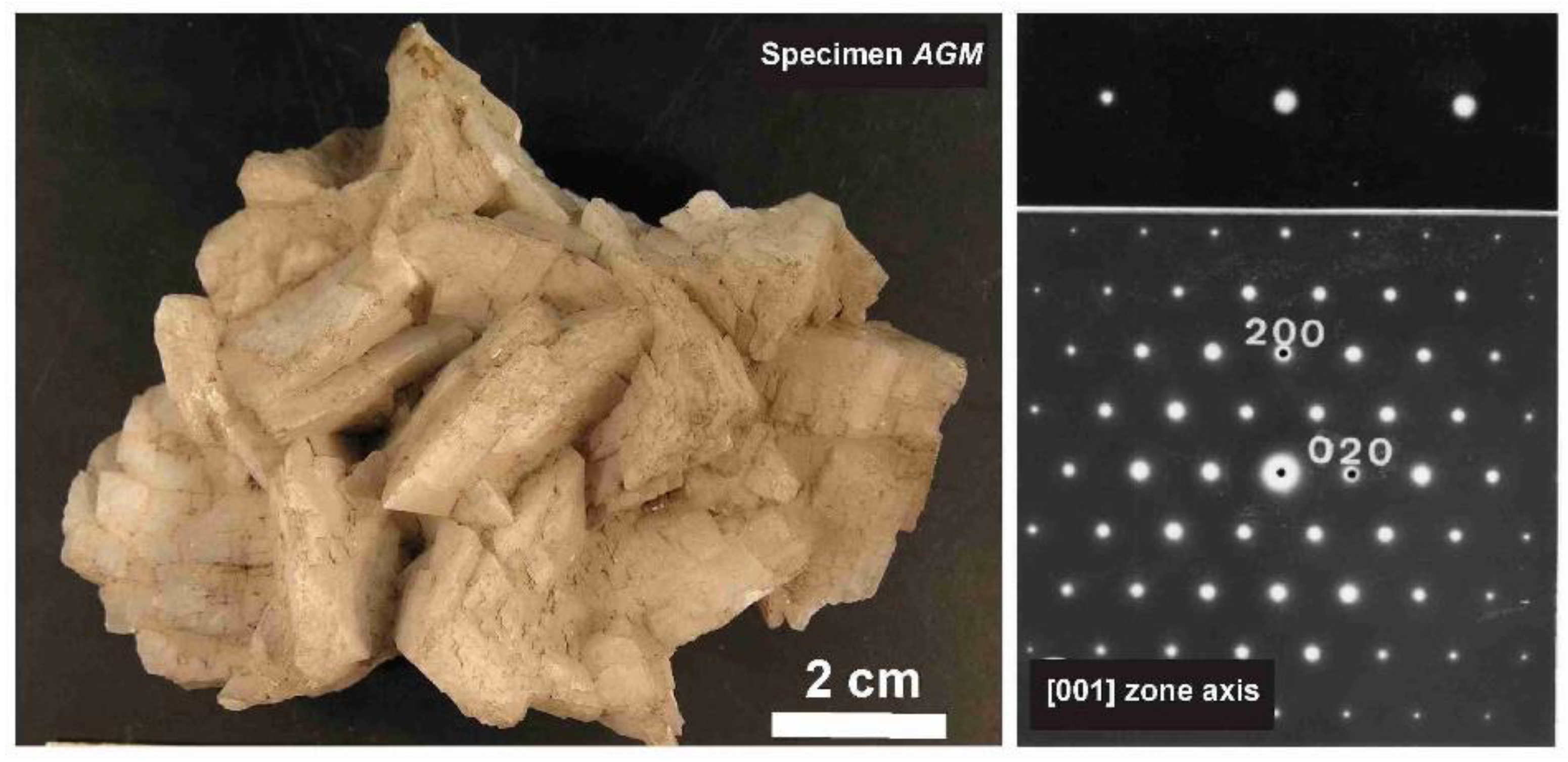 Minerals 12 01375 g008