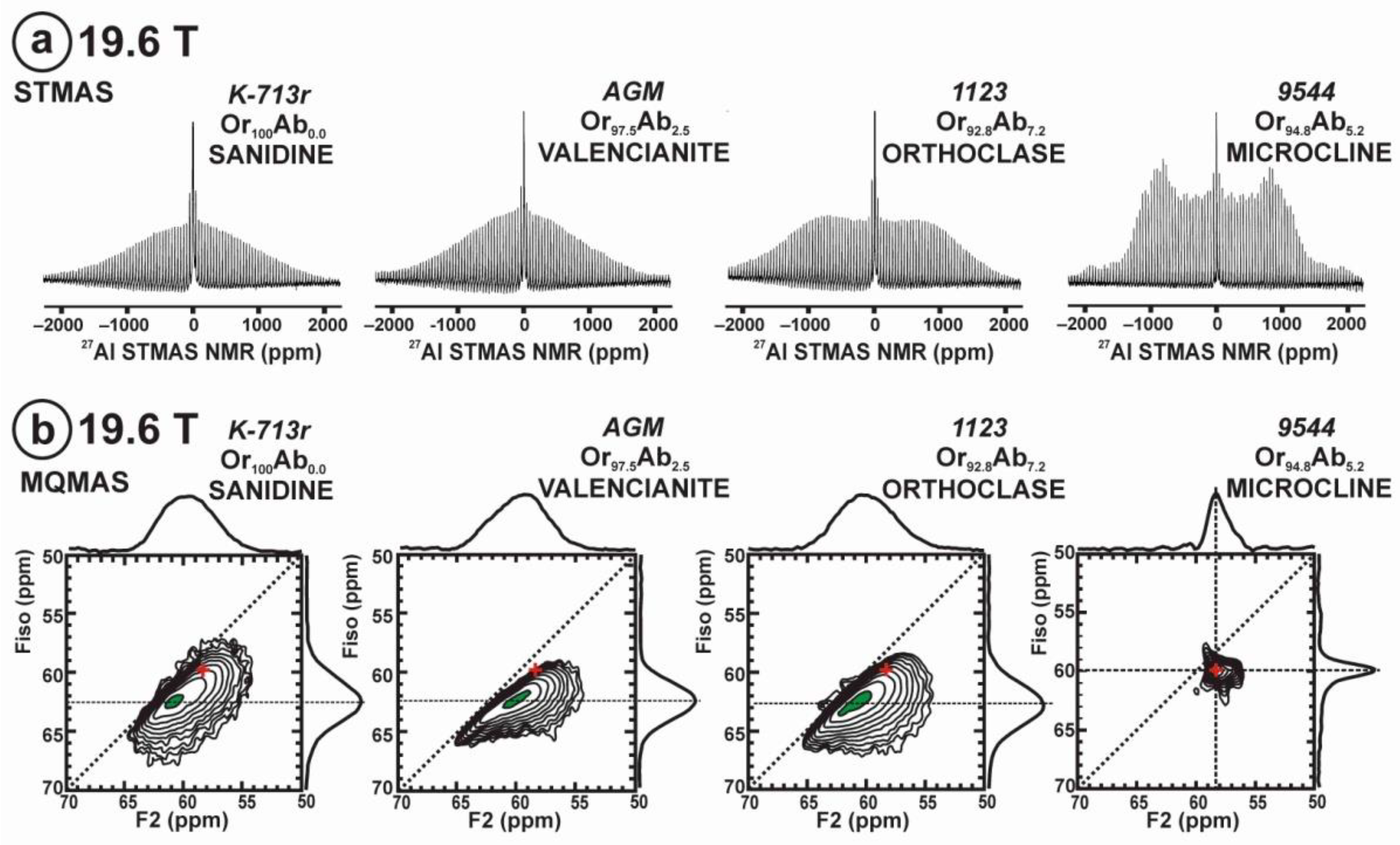 Minerals 12 01375 g011