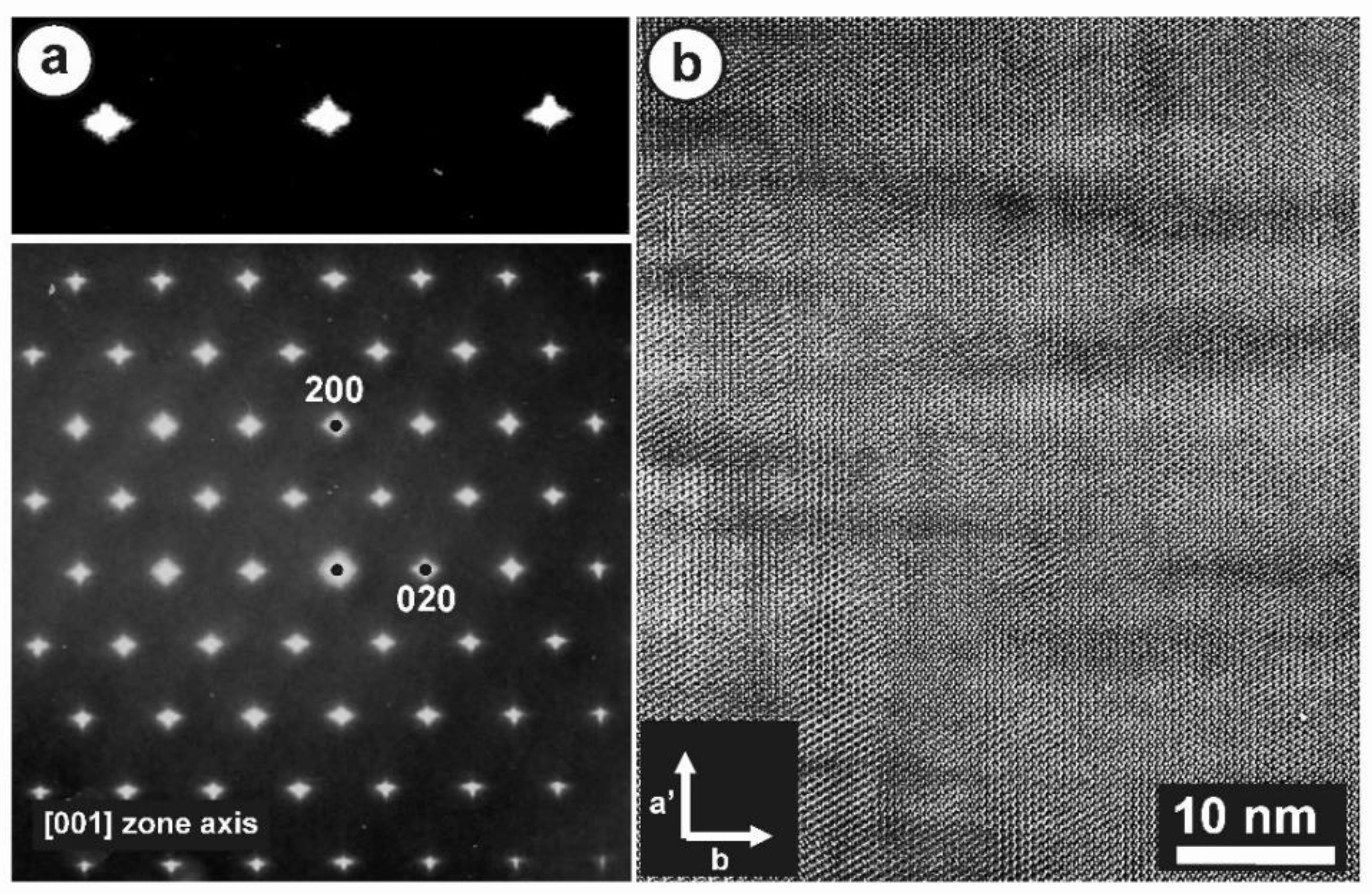 Minerals 12 01375 g012