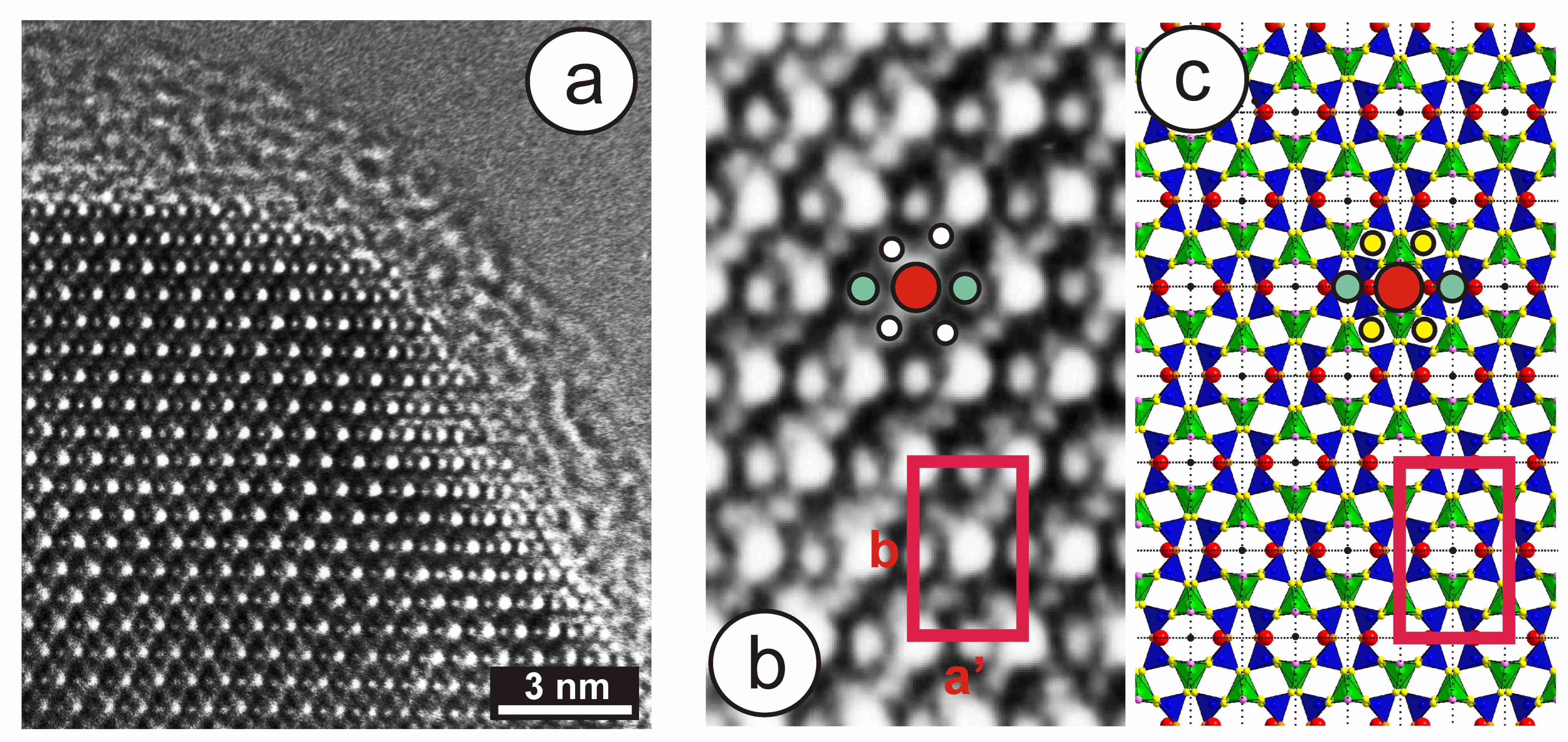 Minerals 12 01375 g014