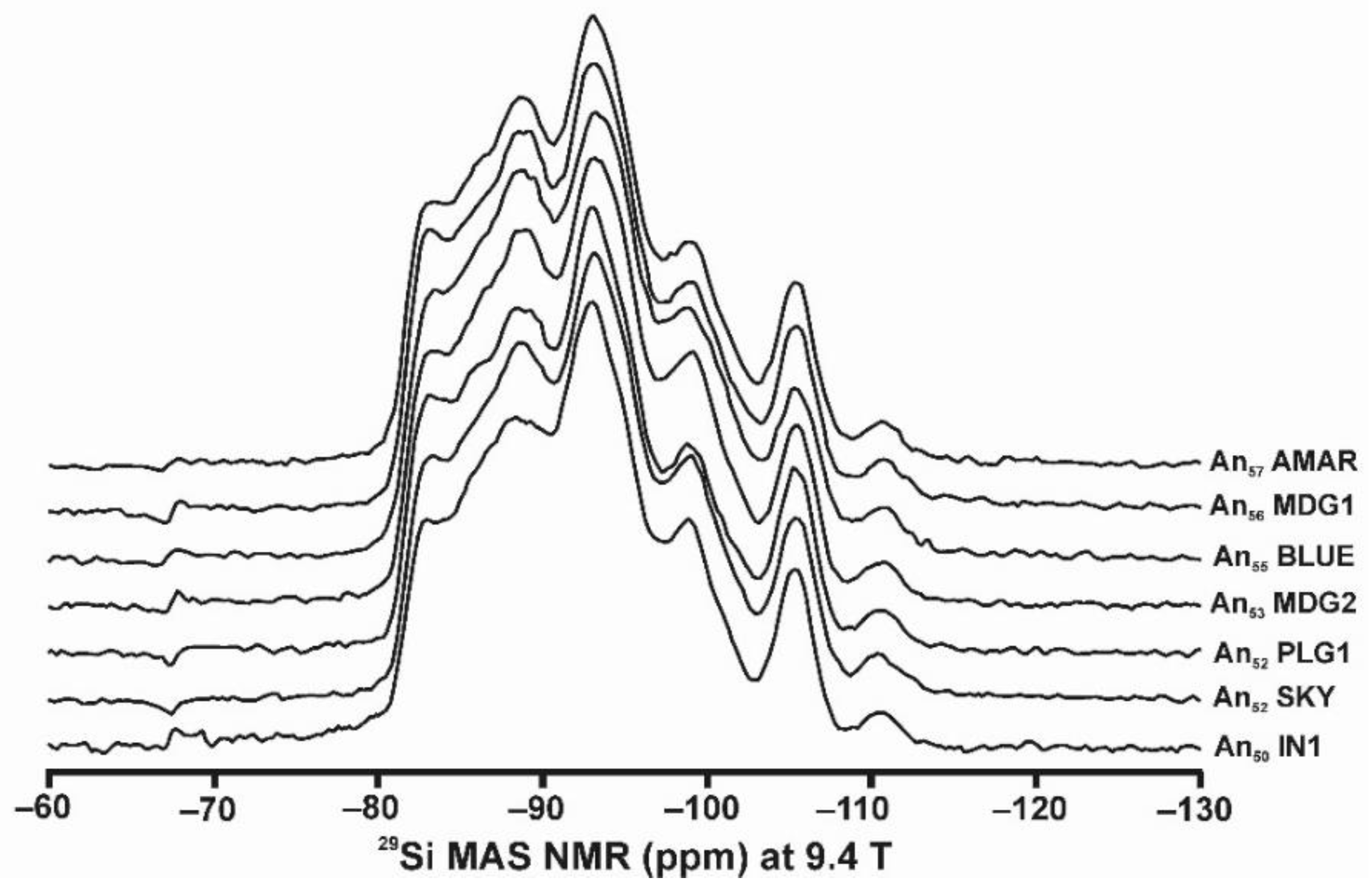 Minerals 12 01375 g016