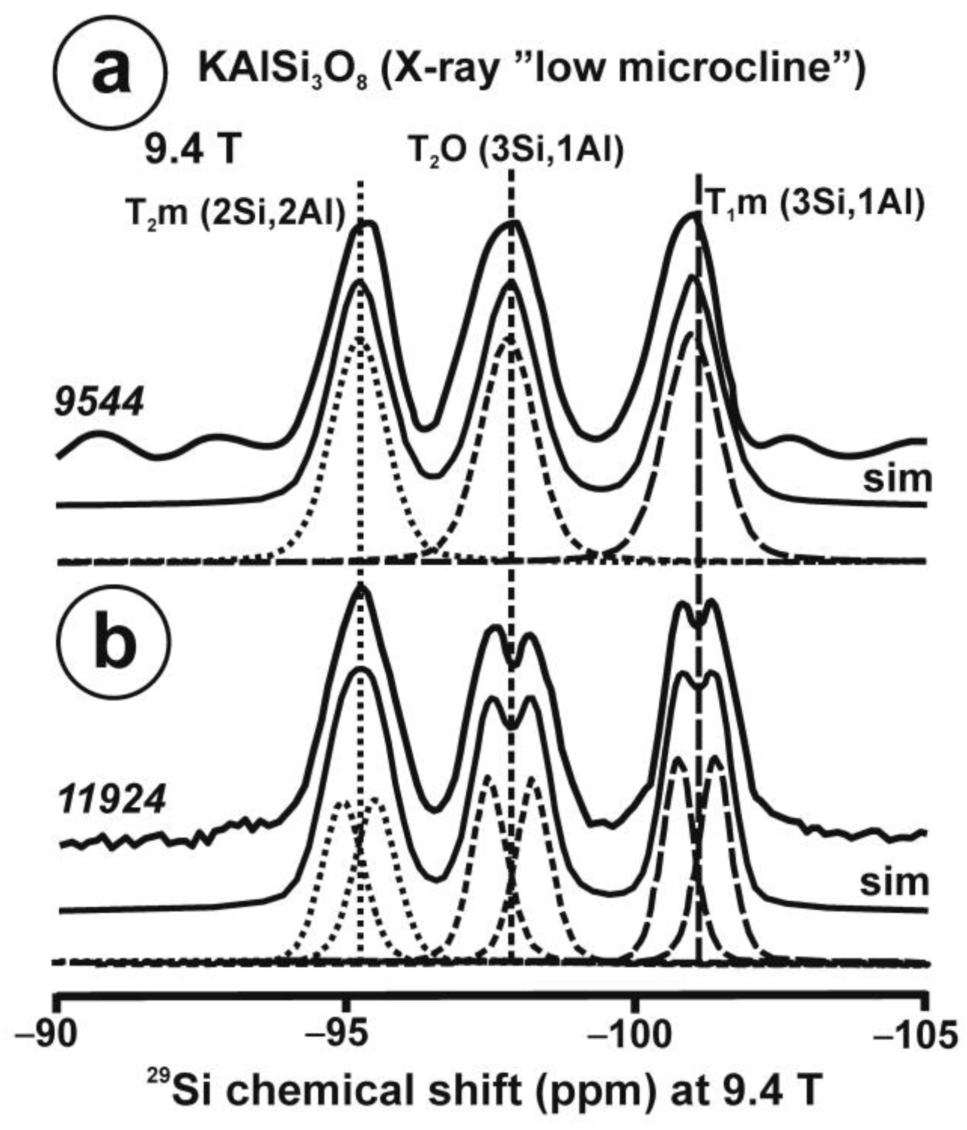 Minerals 12 01375 g023