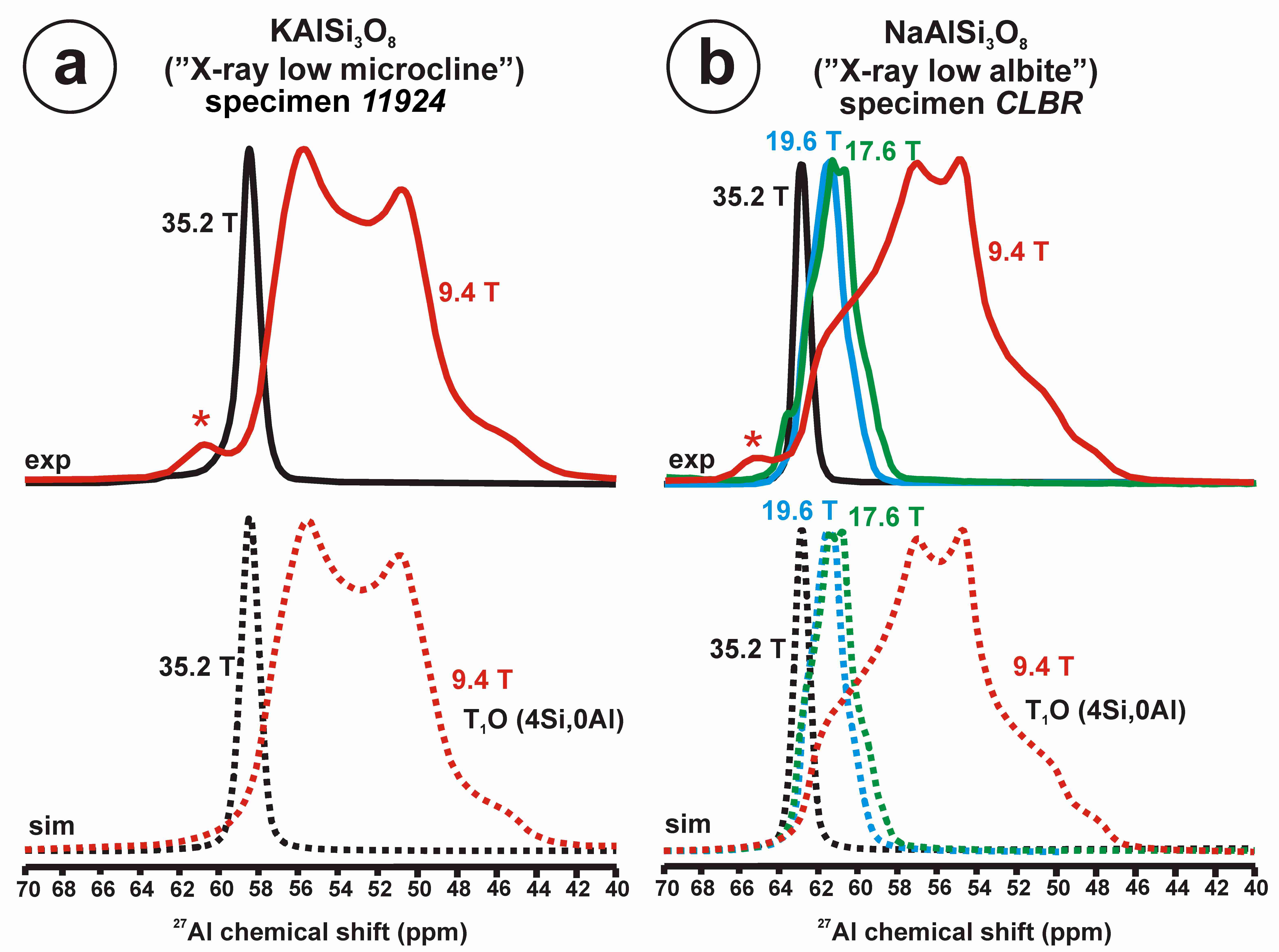 Minerals 12 01375 g025