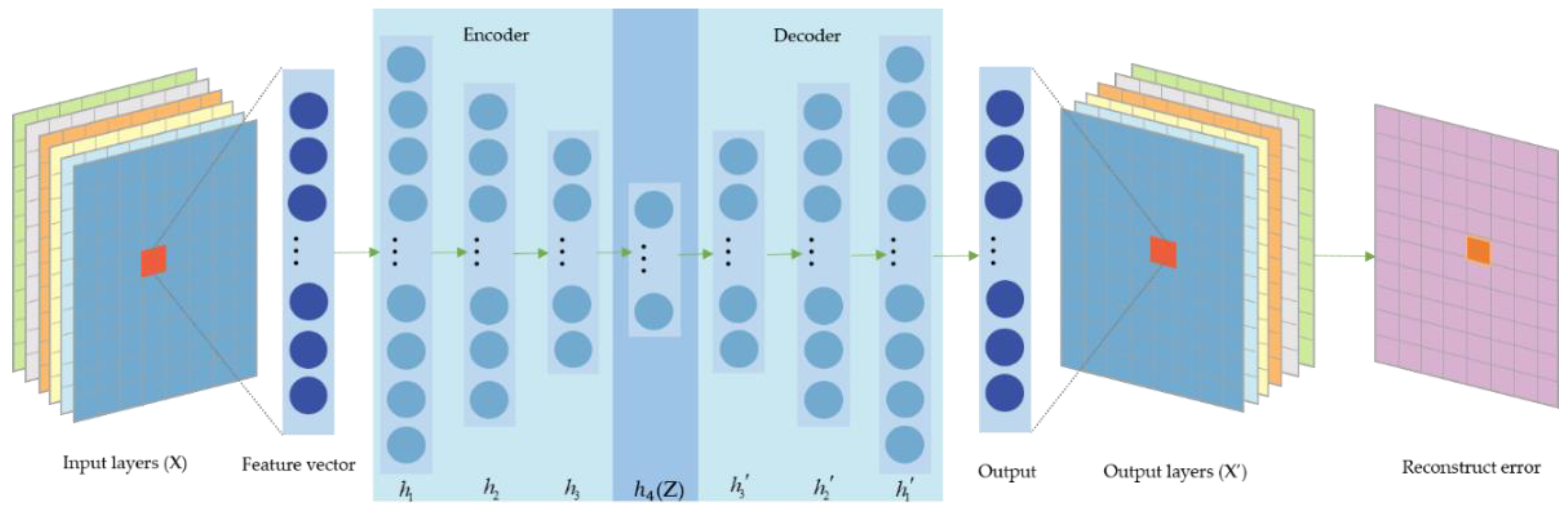 Minerals 12 01382 g004