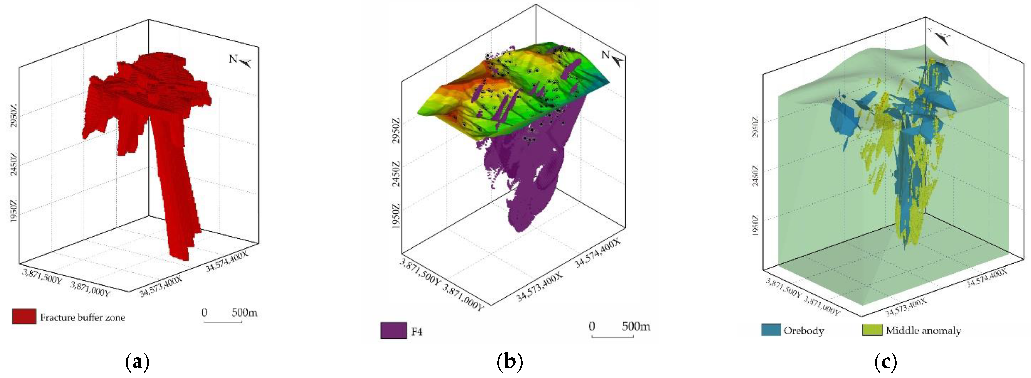 Minerals 12 01382 g006a