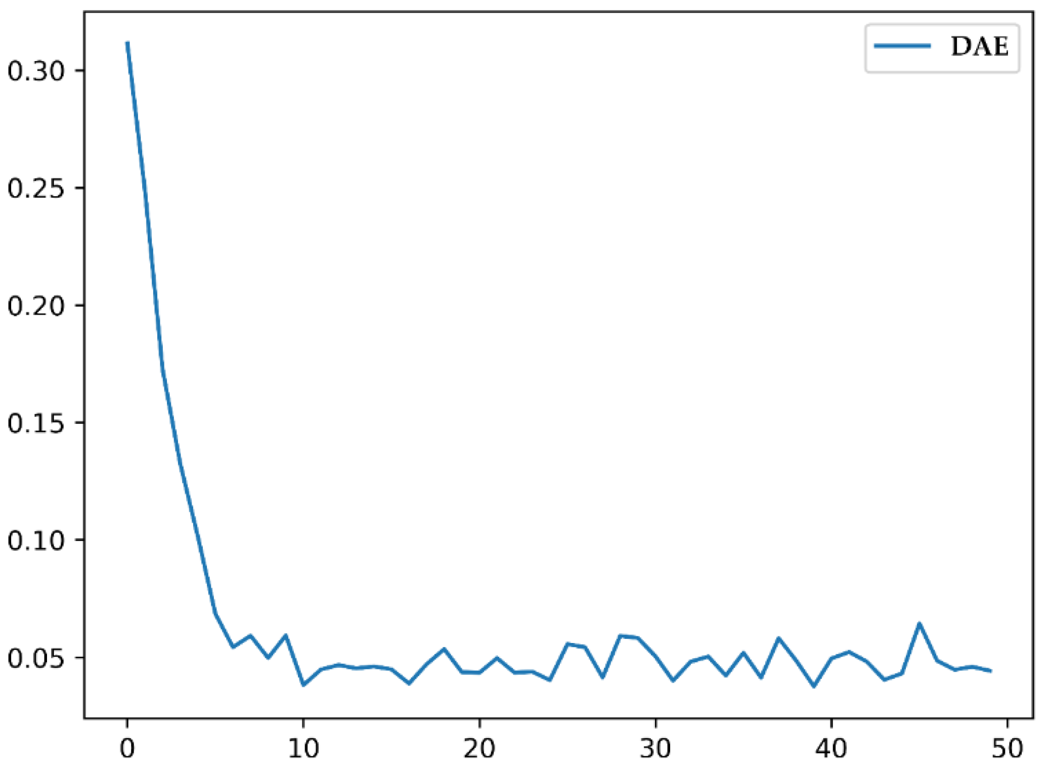 Minerals 12 01382 g008