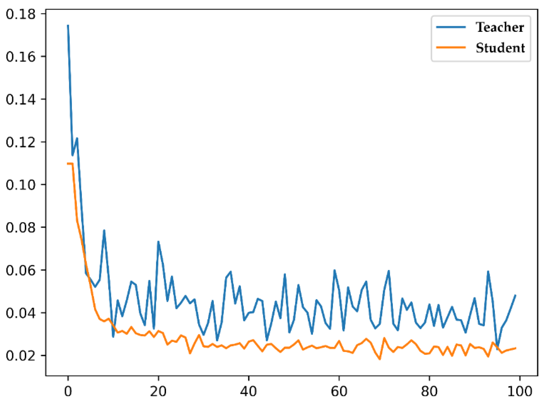 Minerals 12 01382 g010
