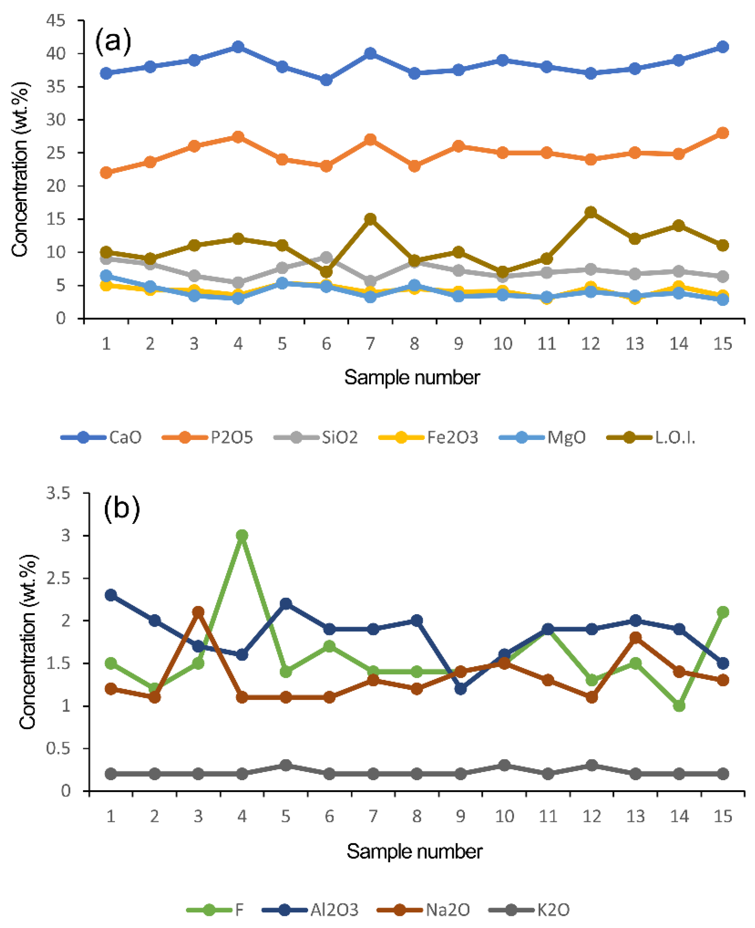 Minerals 12 01385 g004