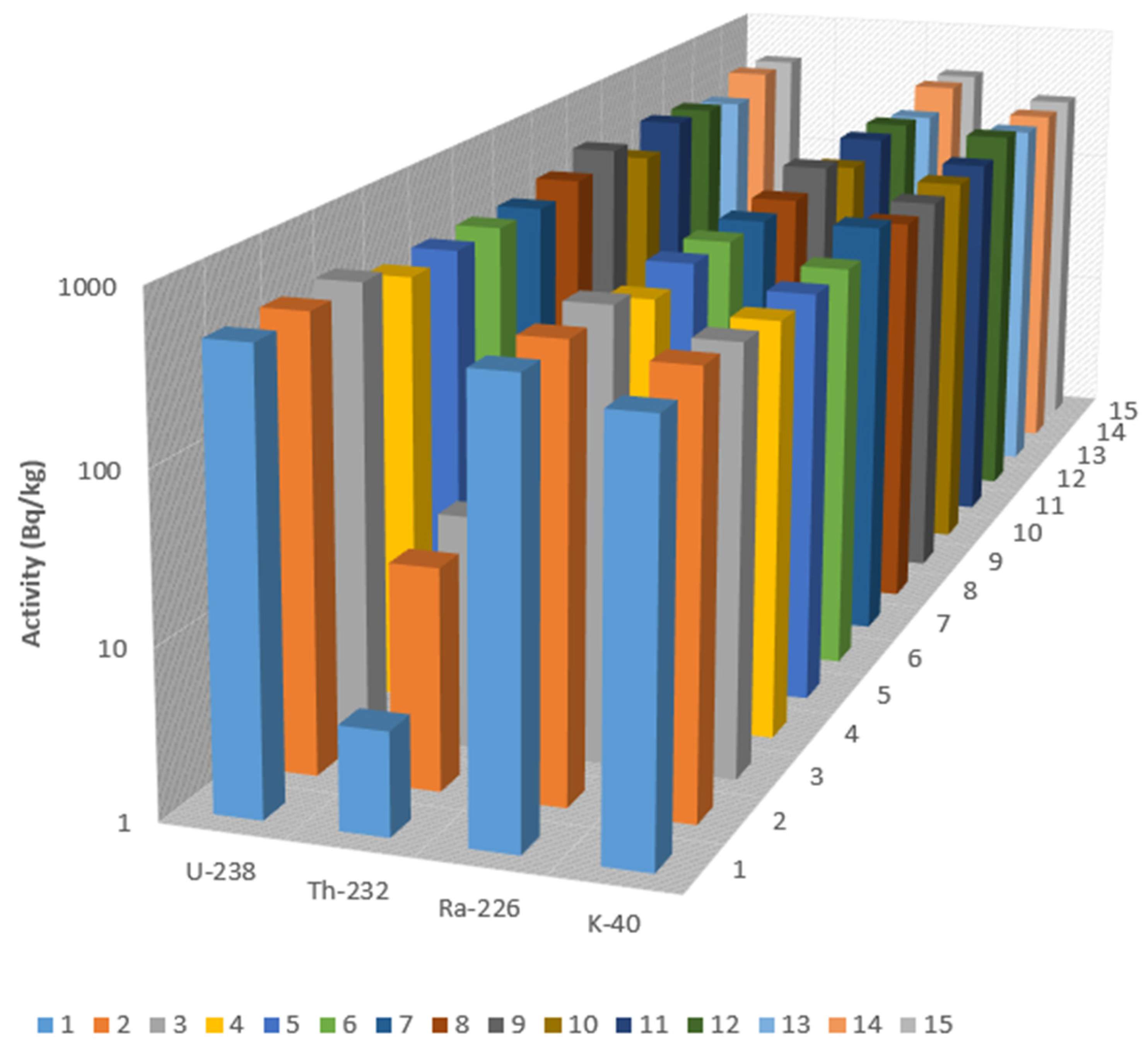Minerals 12 01385 g006