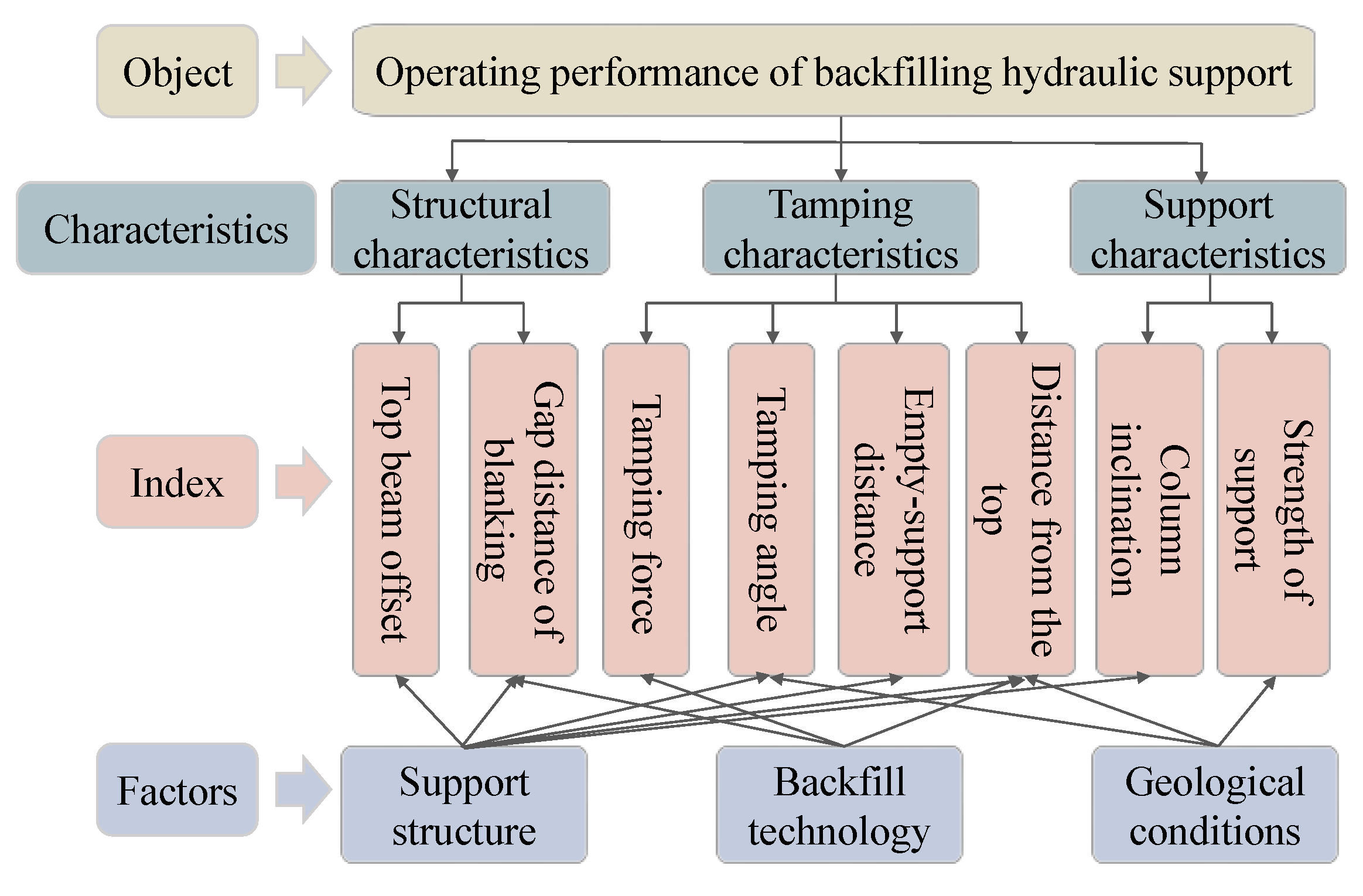 Minerals 12 01388 g003