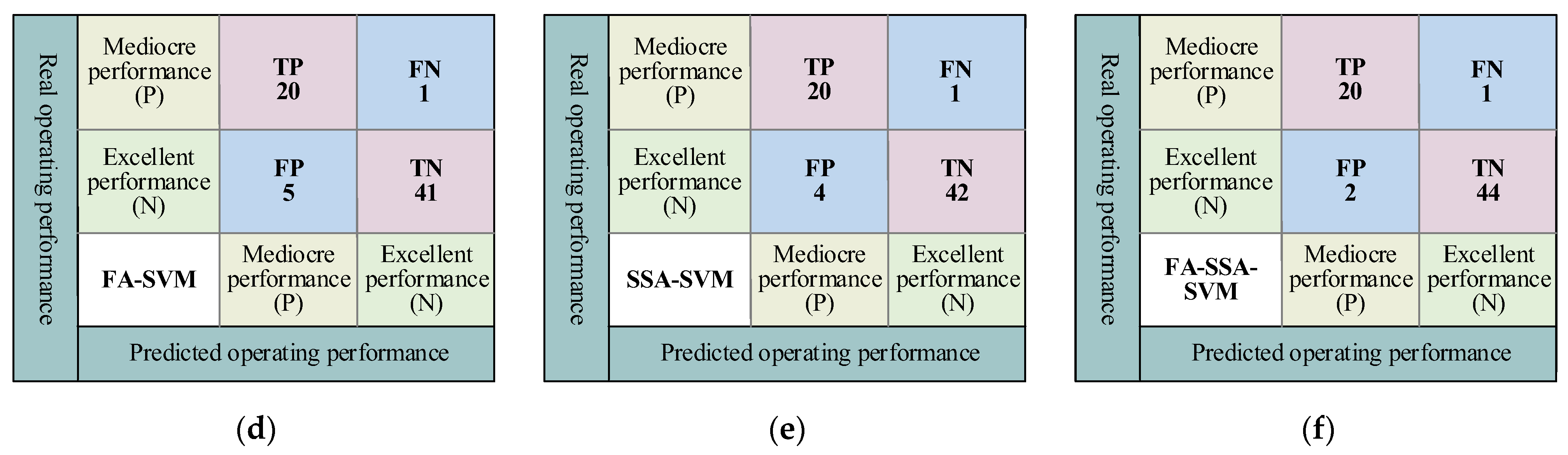 Minerals 12 01388 g008b