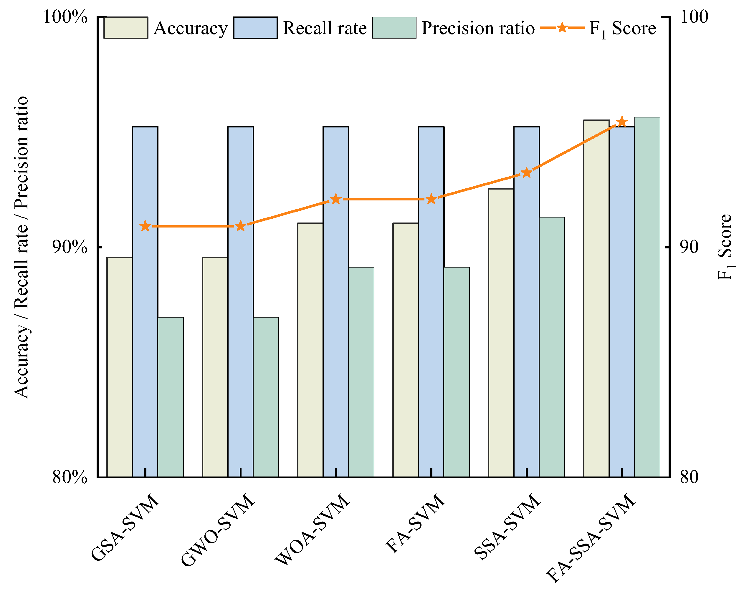 Minerals 12 01388 g010