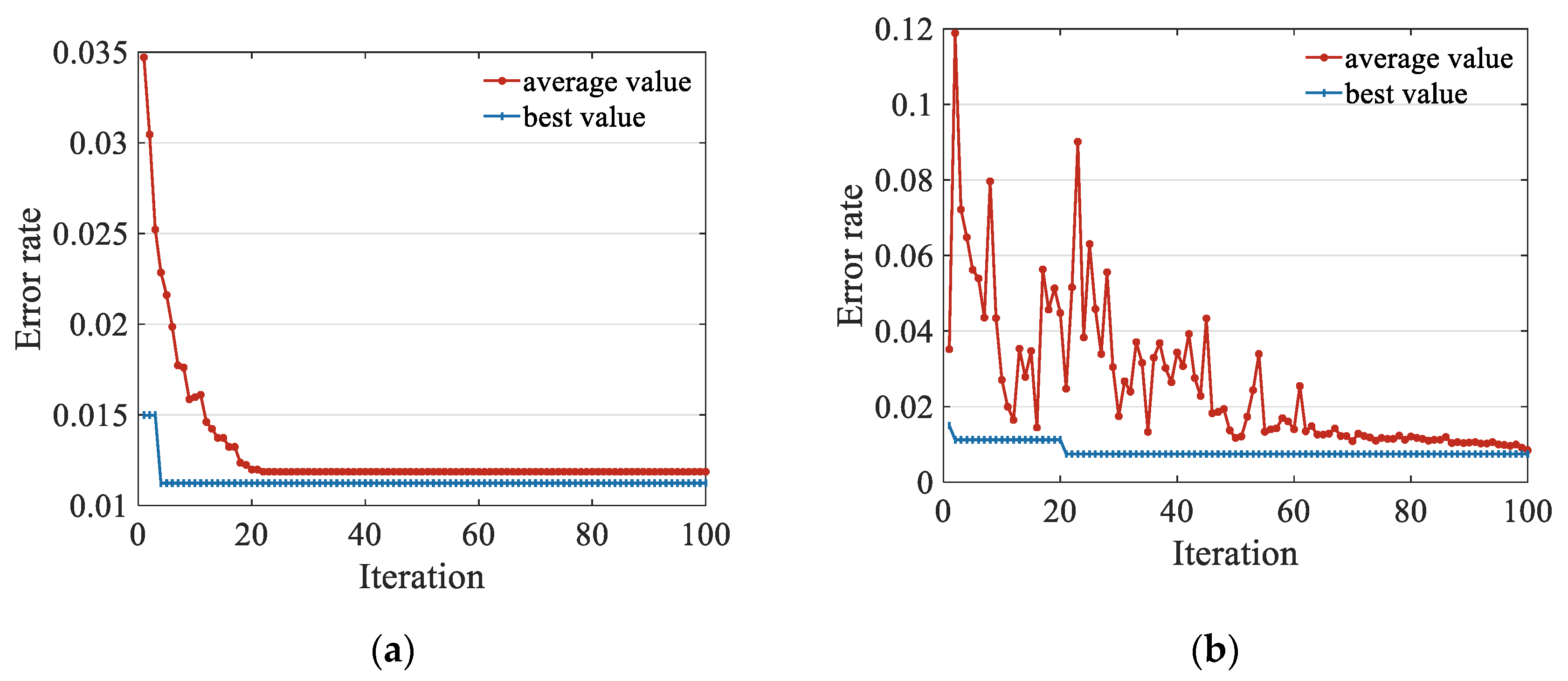 Minerals 12 01388 g011a