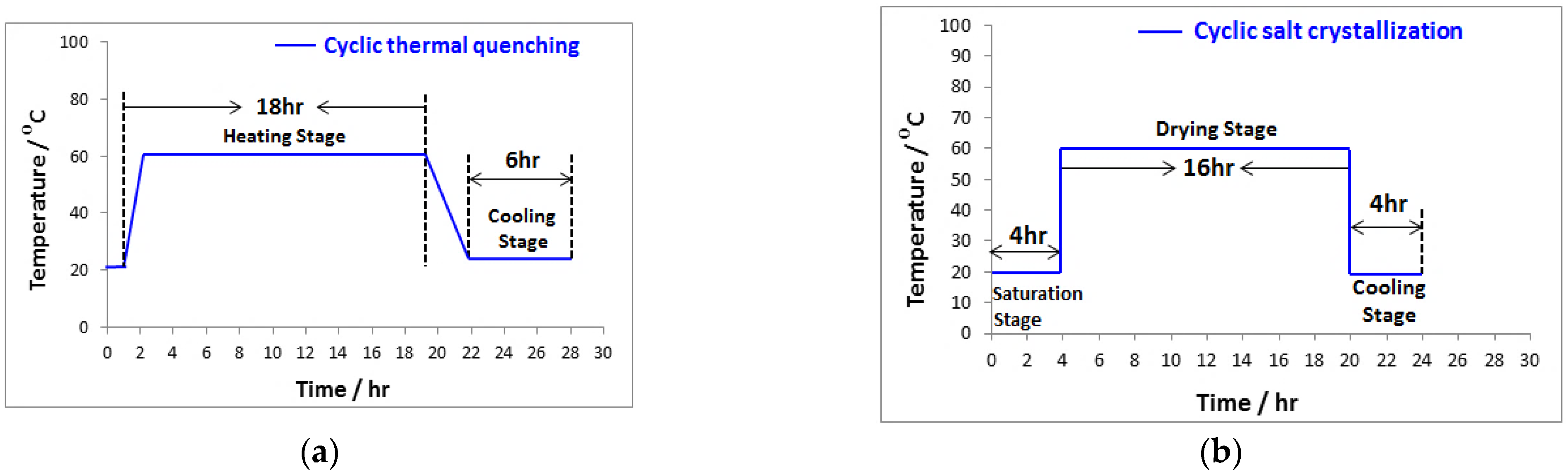 Minerals 12 01393 g002