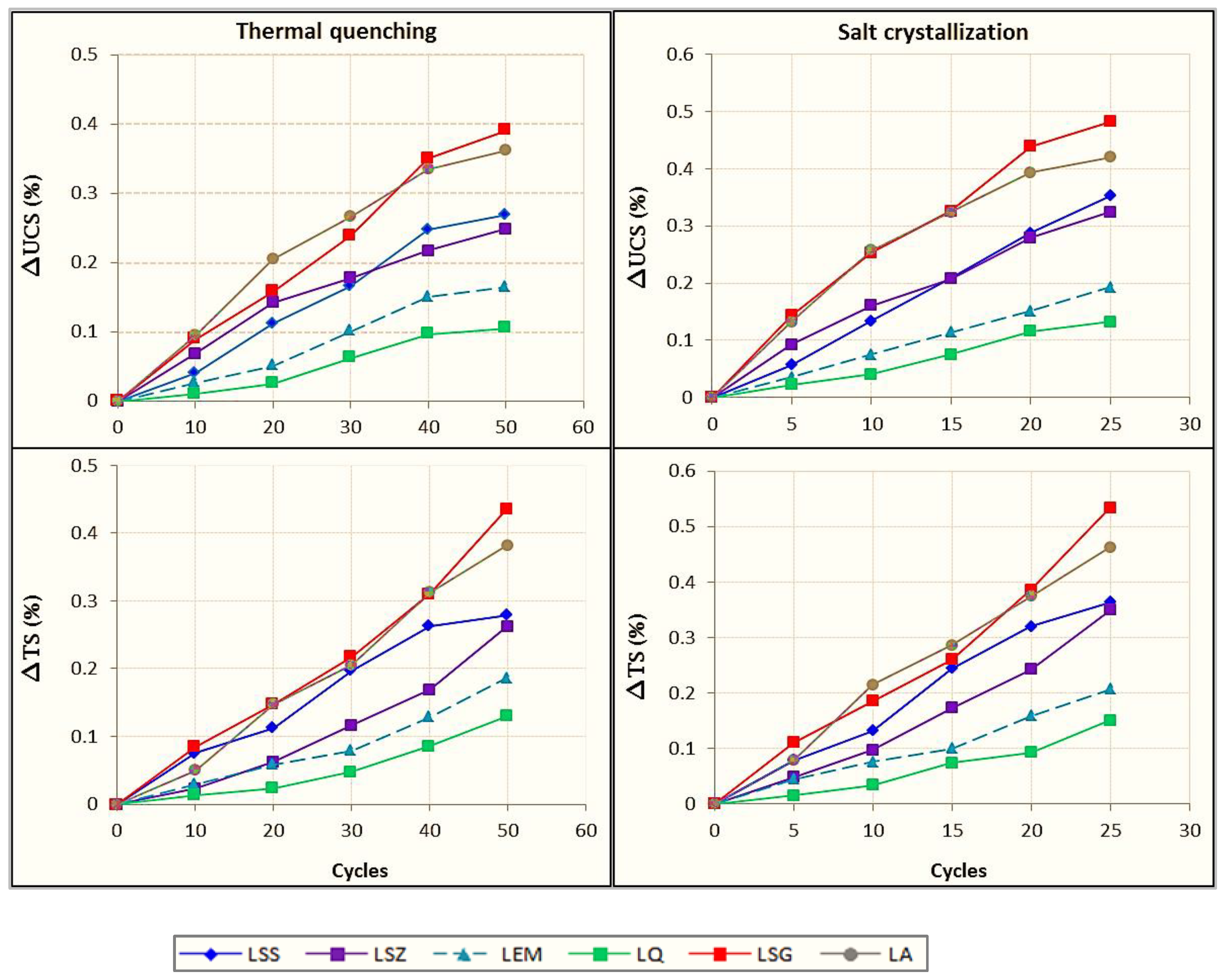 Minerals 12 01393 g007