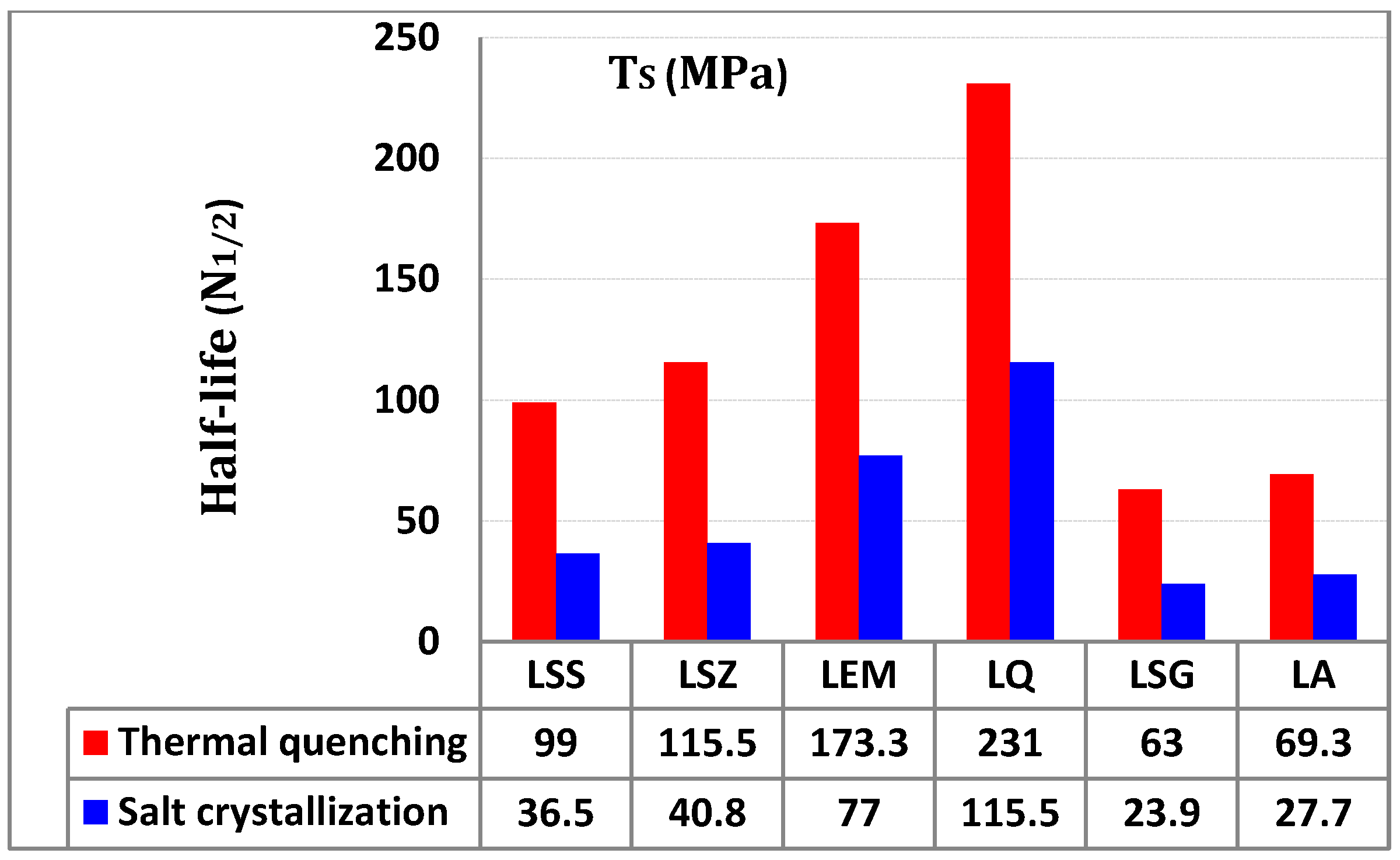 Minerals 12 01393 g009
