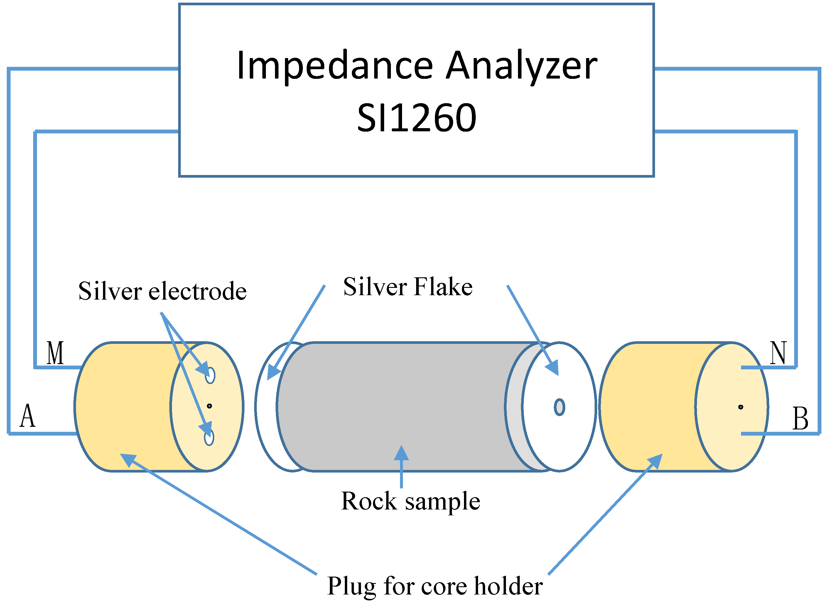 Minerals 12 01395 g003