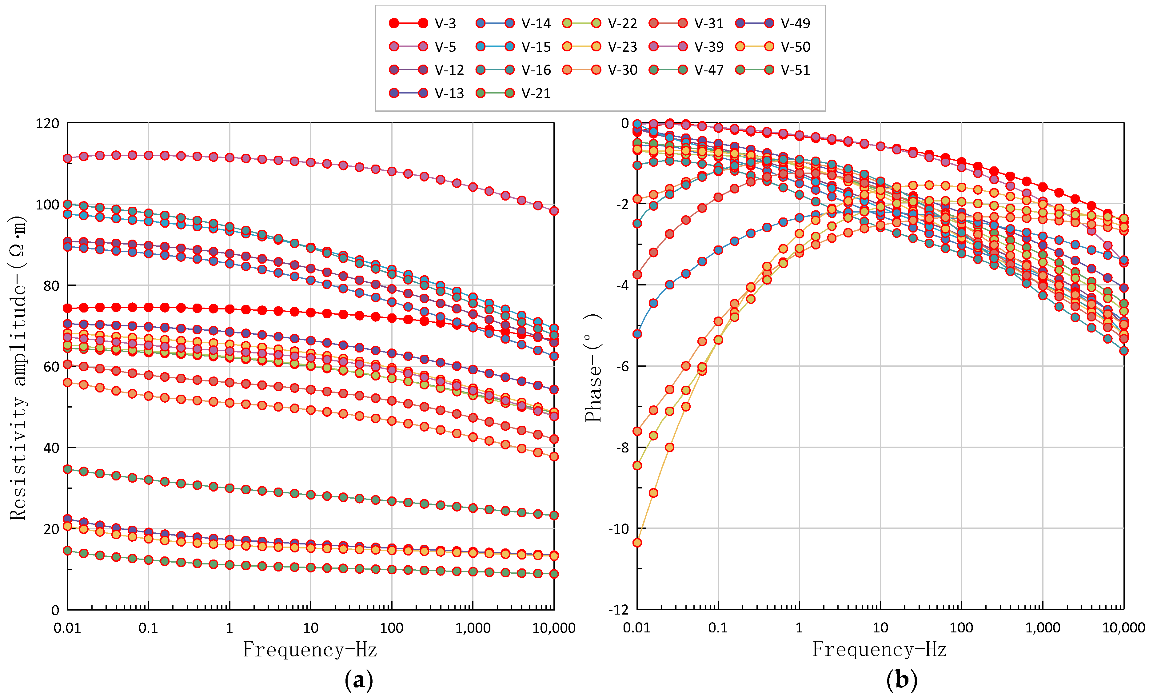 Minerals 12 01395 g006
