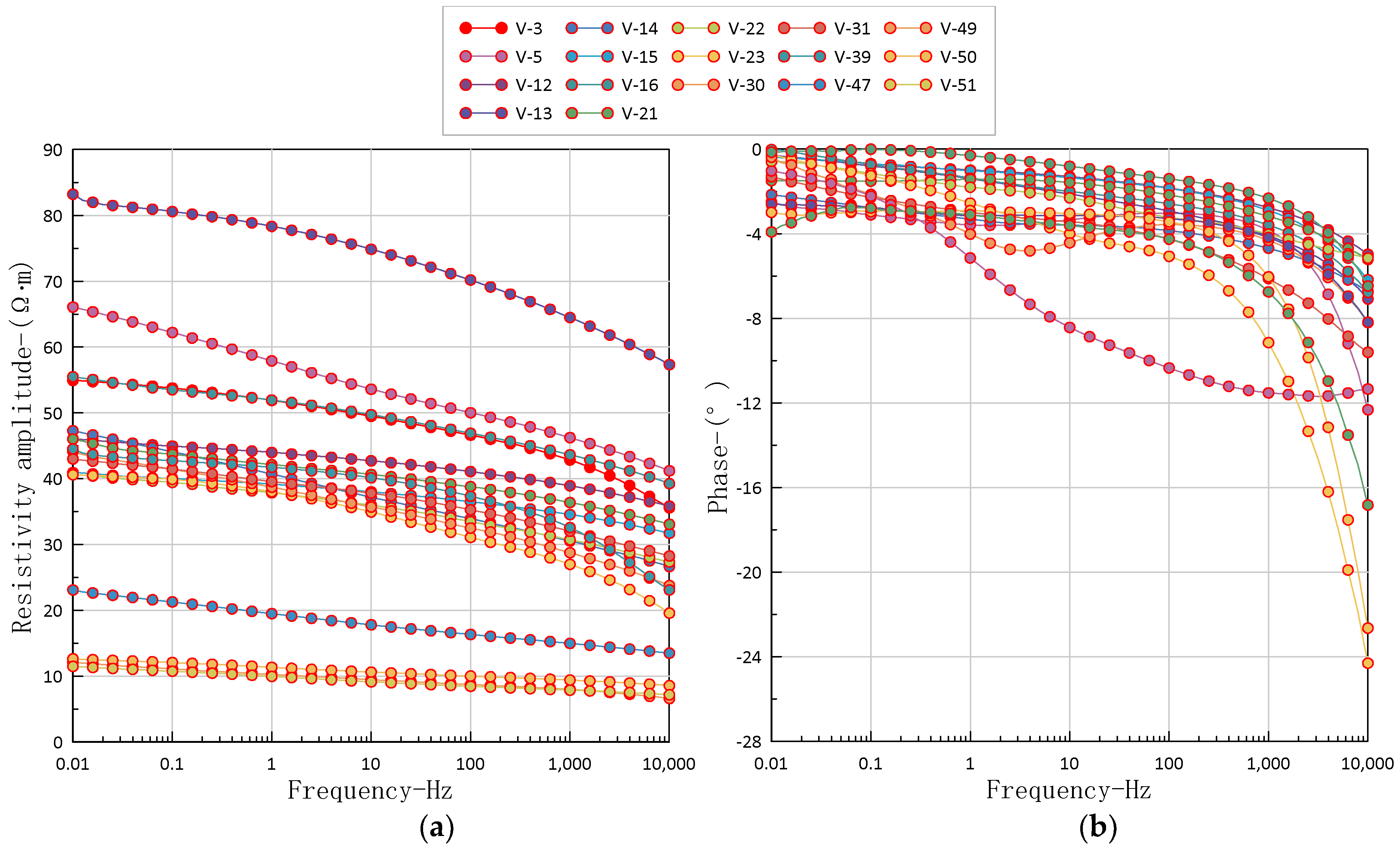Minerals 12 01395 g008