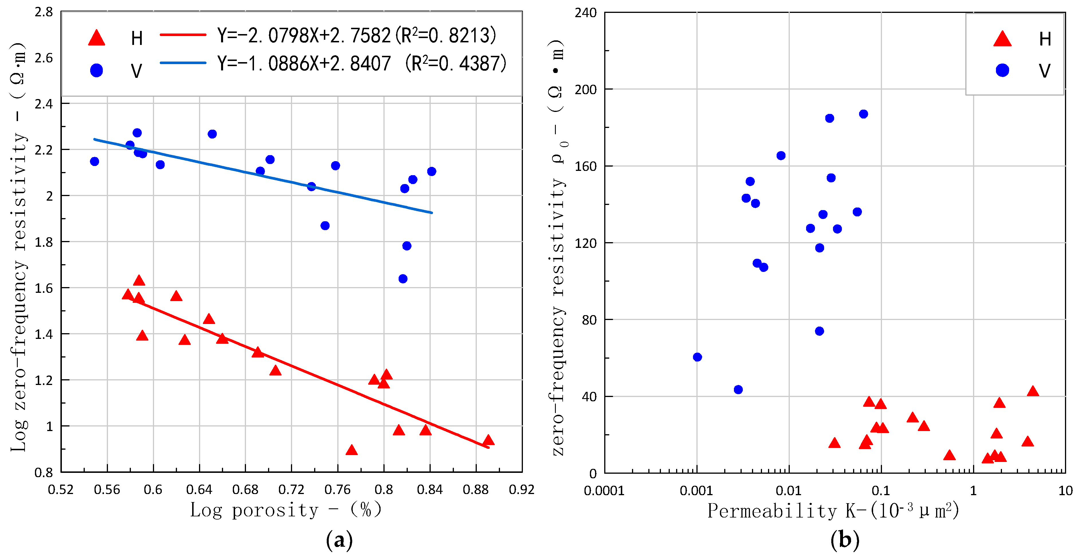 Minerals 12 01395 g009