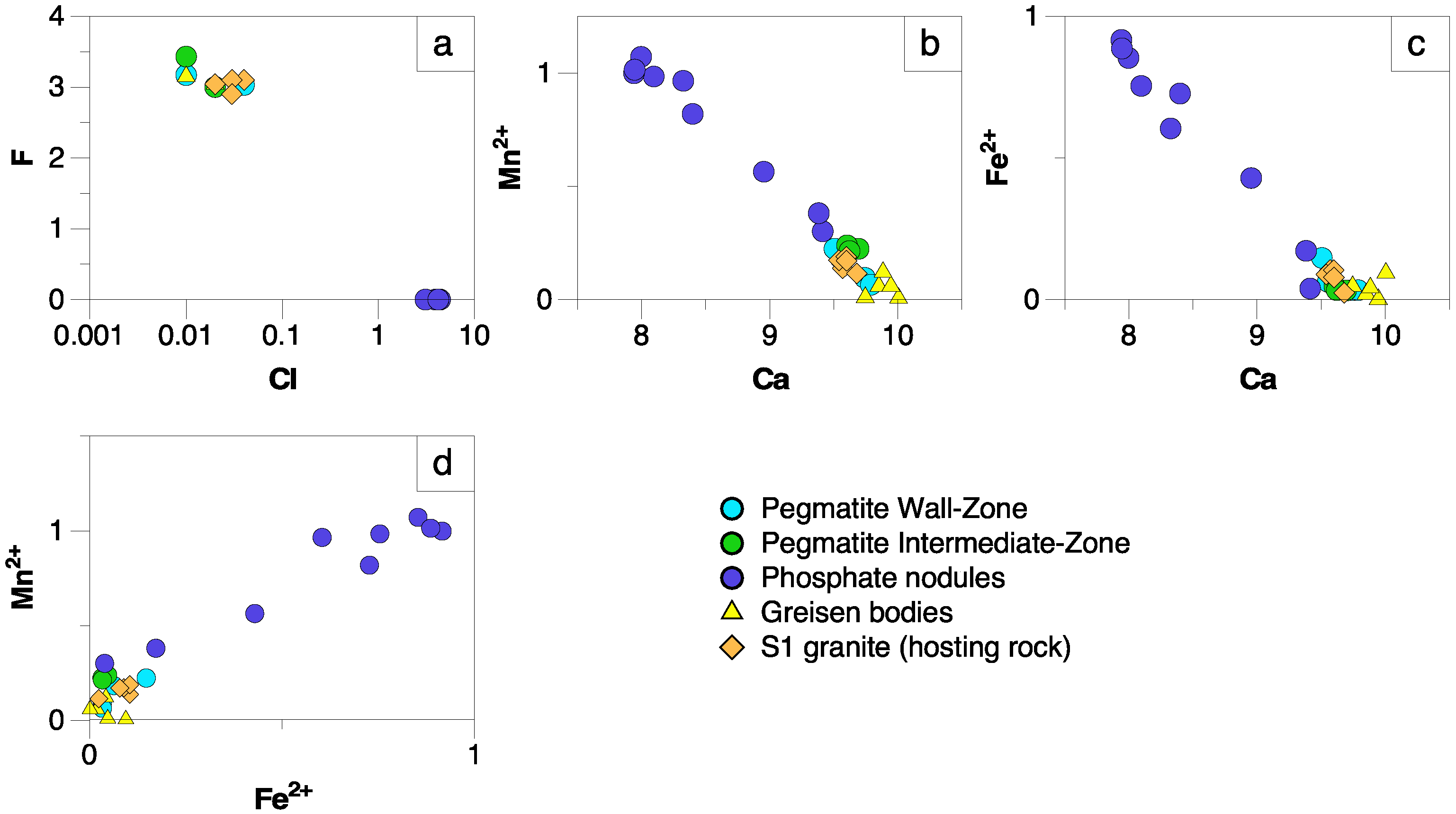 Minerals 12 01401 g005