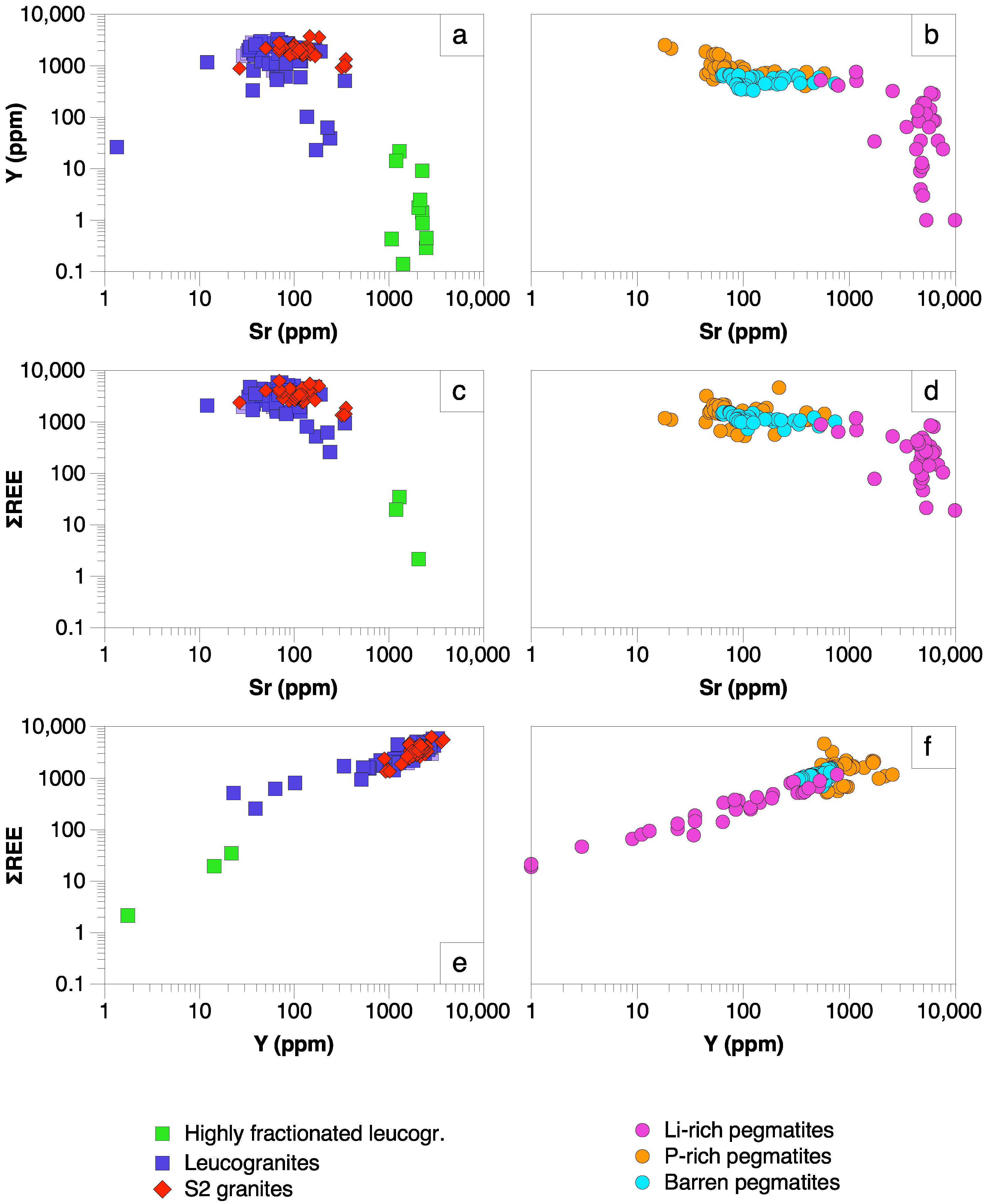 Minerals 12 01401 g007