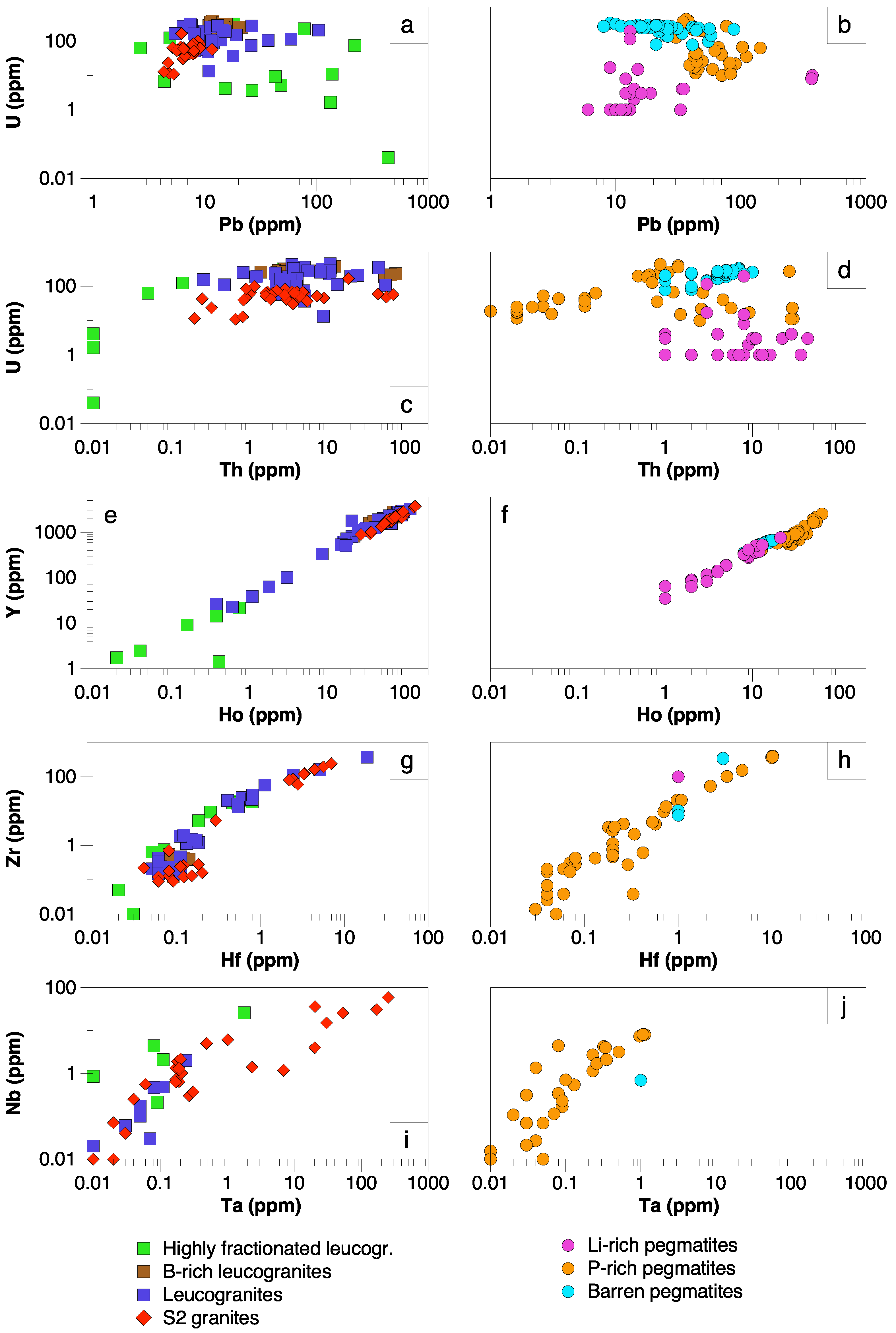 Minerals 12 01401 g008
