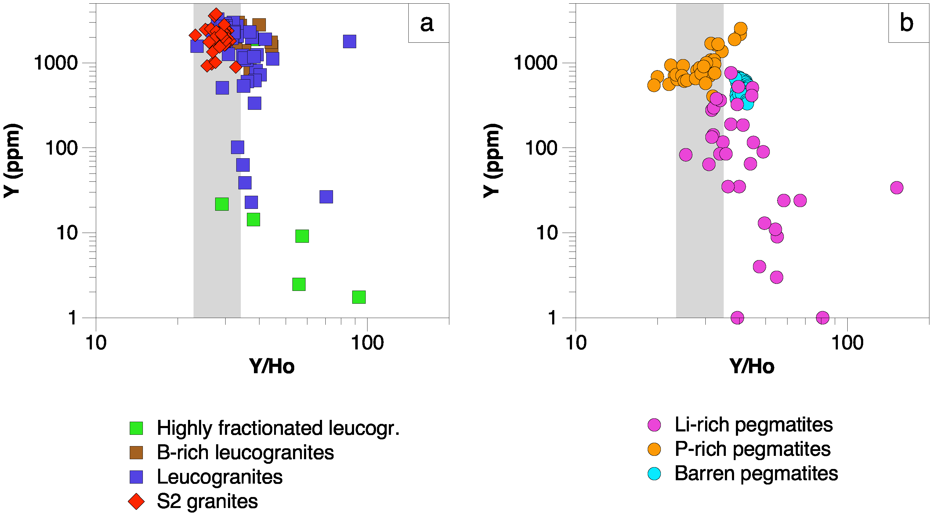 Minerals 12 01401 g011