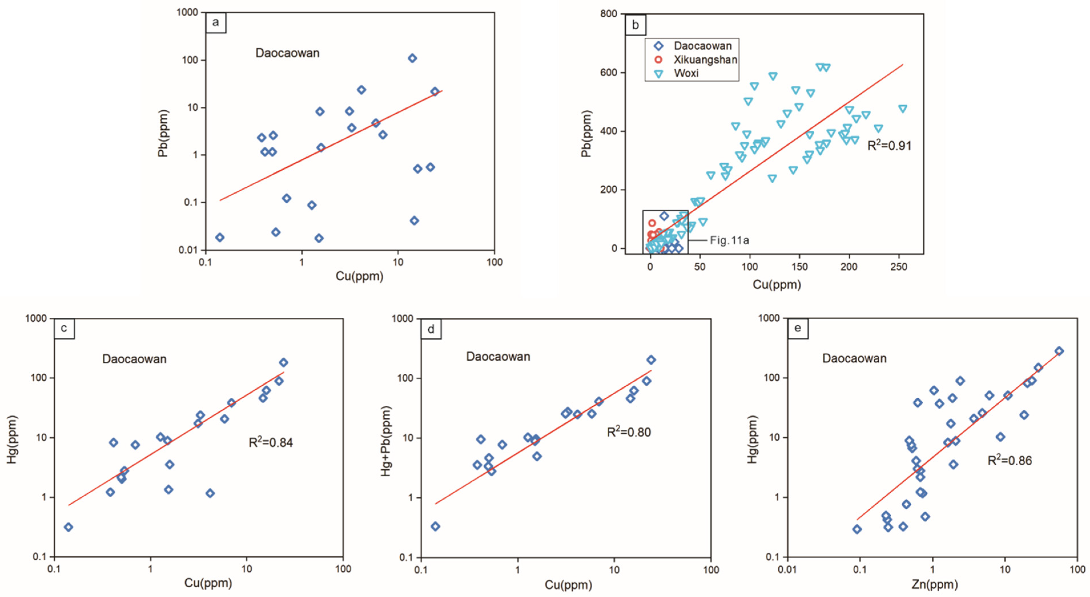 Minerals 12 01407 g011