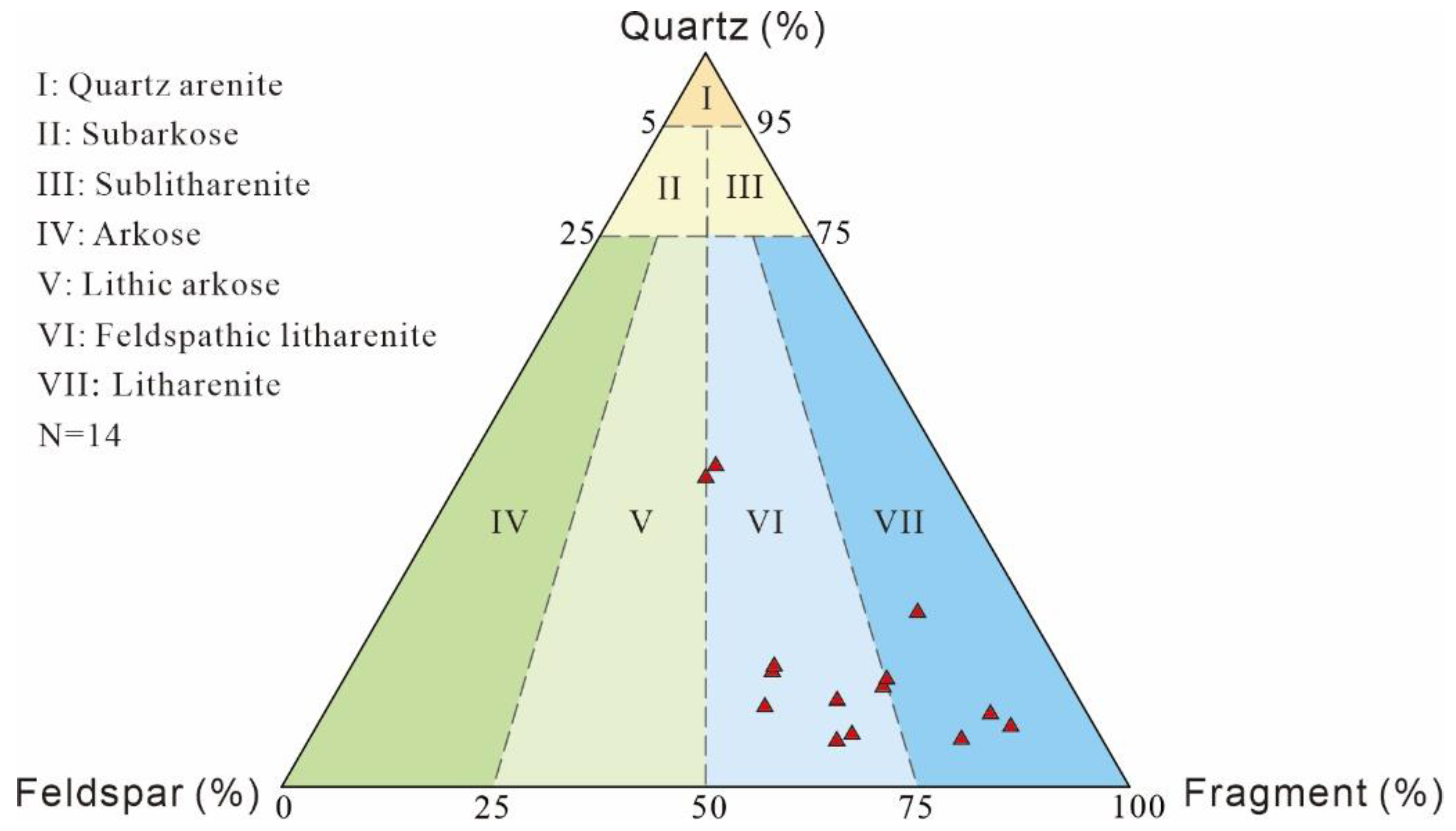 Minerals 12 01409 g003