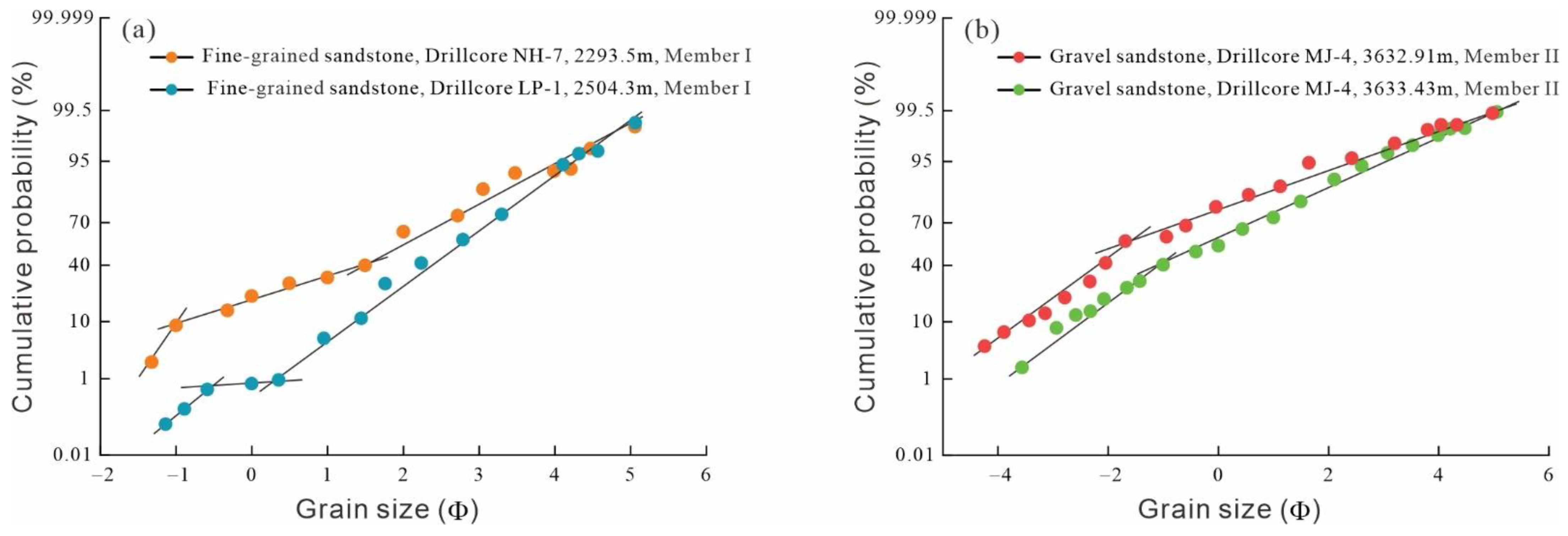 Minerals 12 01409 g004