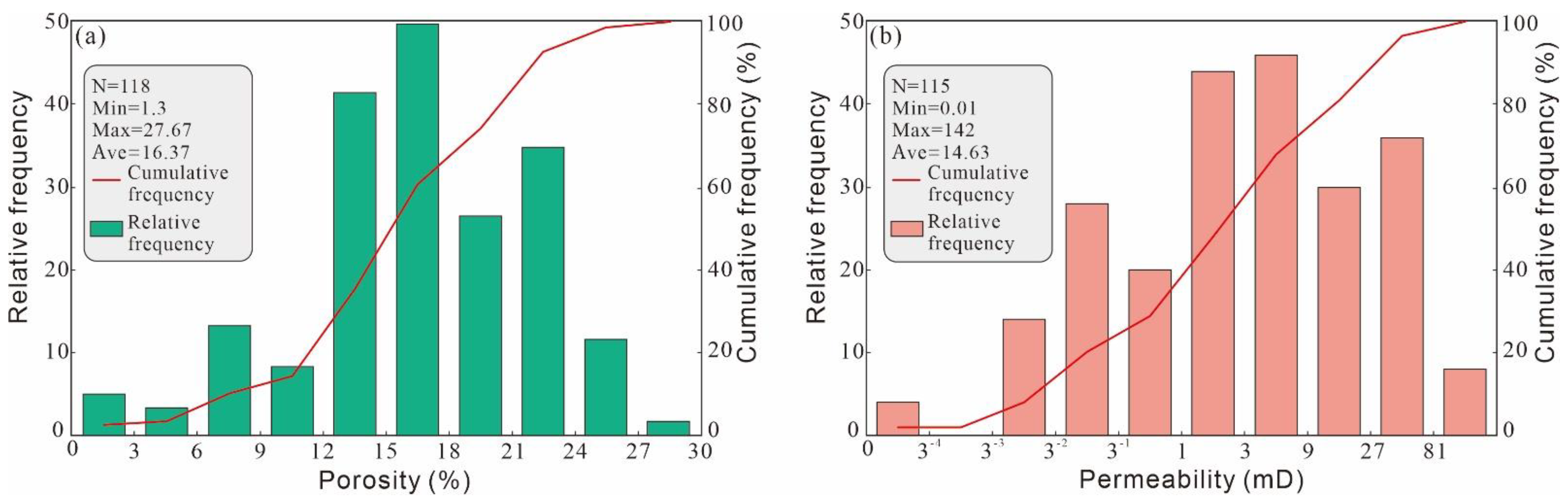 Minerals 12 01409 g007